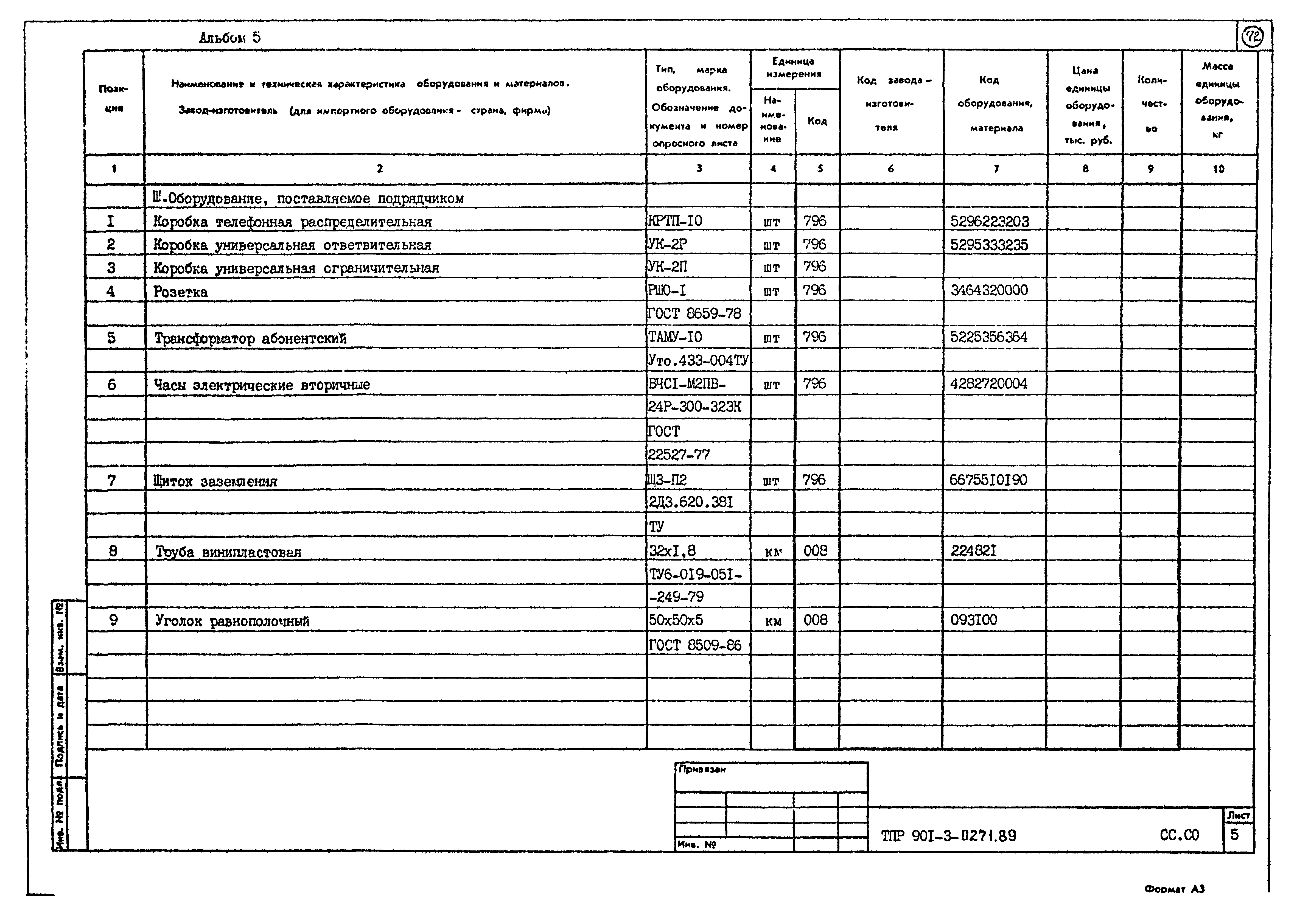 Типовые проектные решения 901-3-0271.89