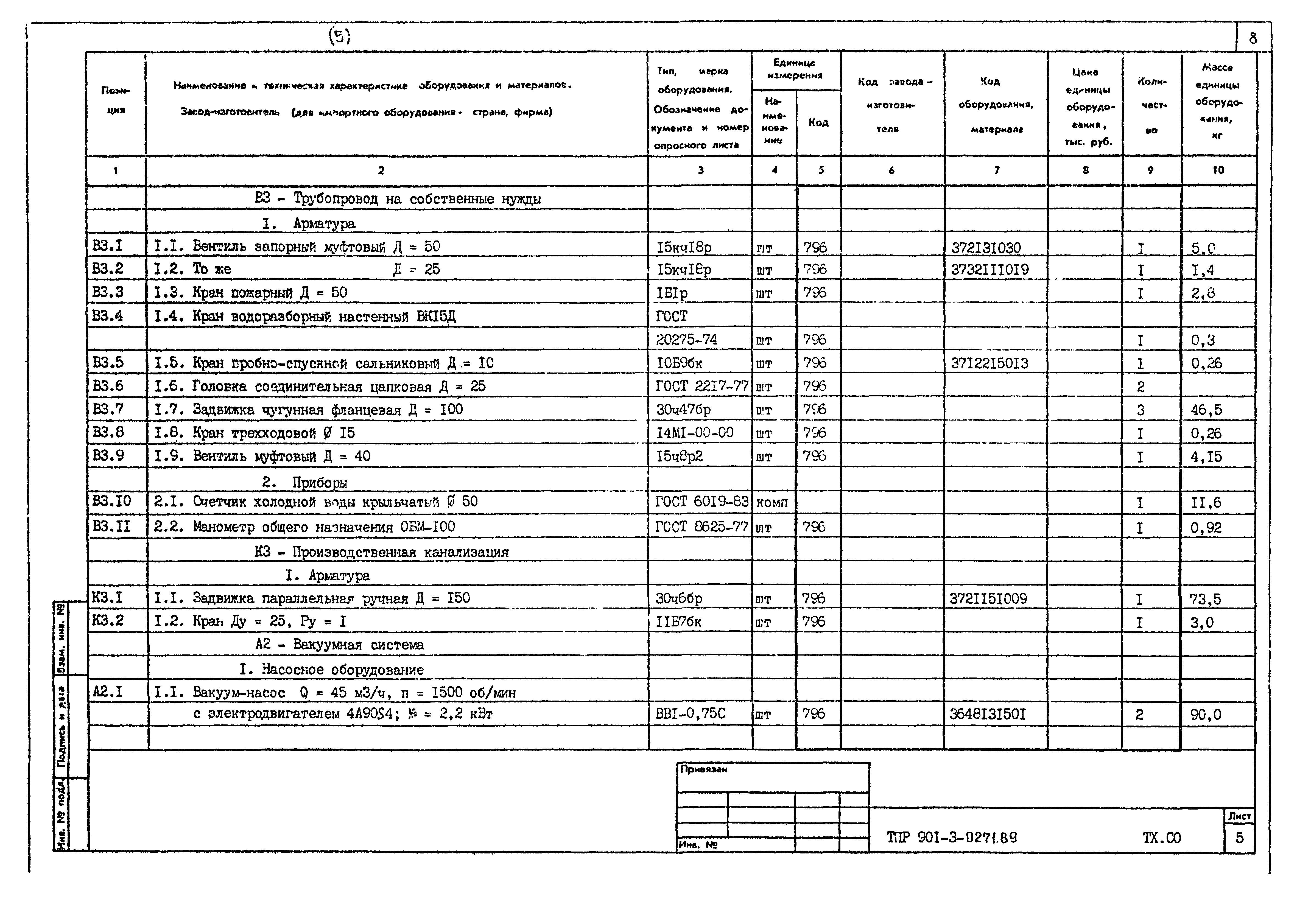 Типовые проектные решения 901-3-0271.89