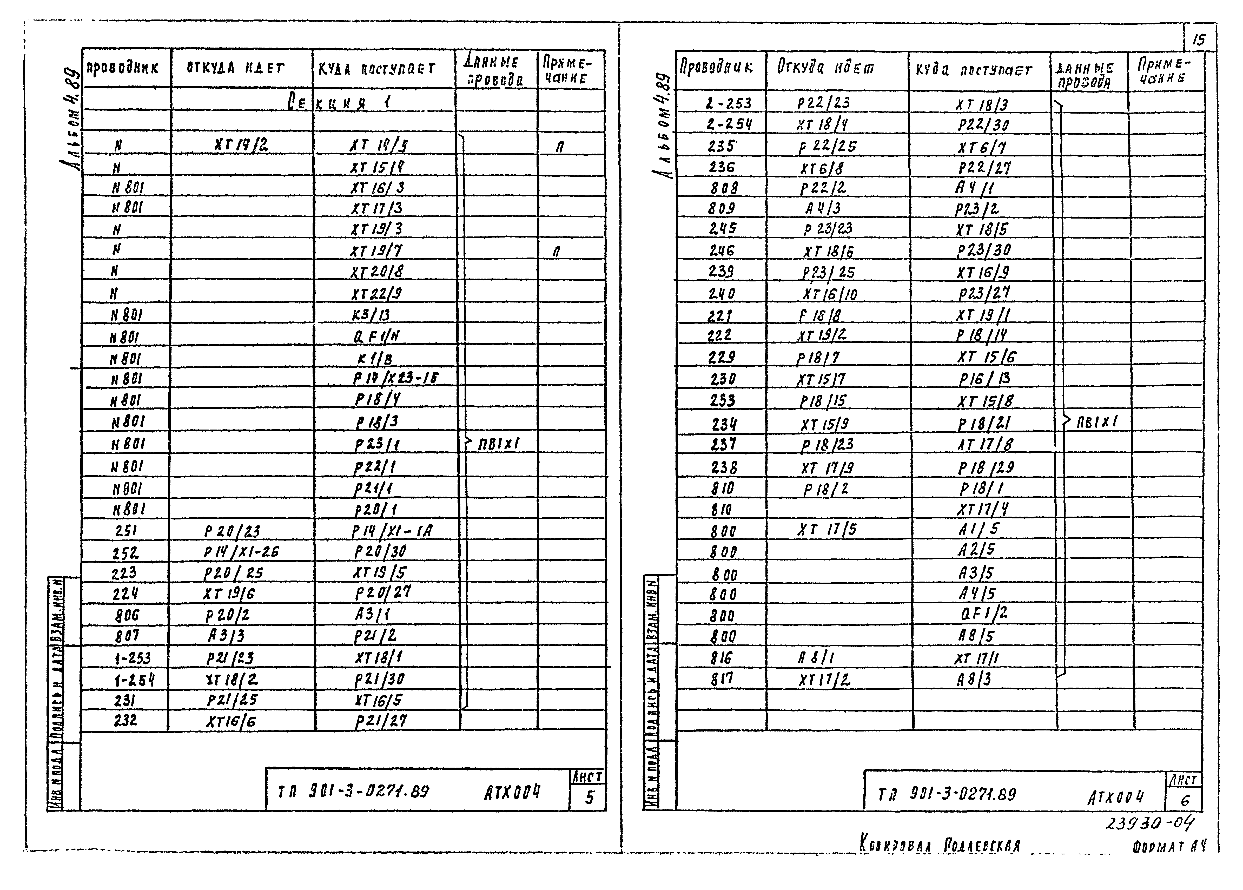 Типовые проектные решения 901-3-0271.89