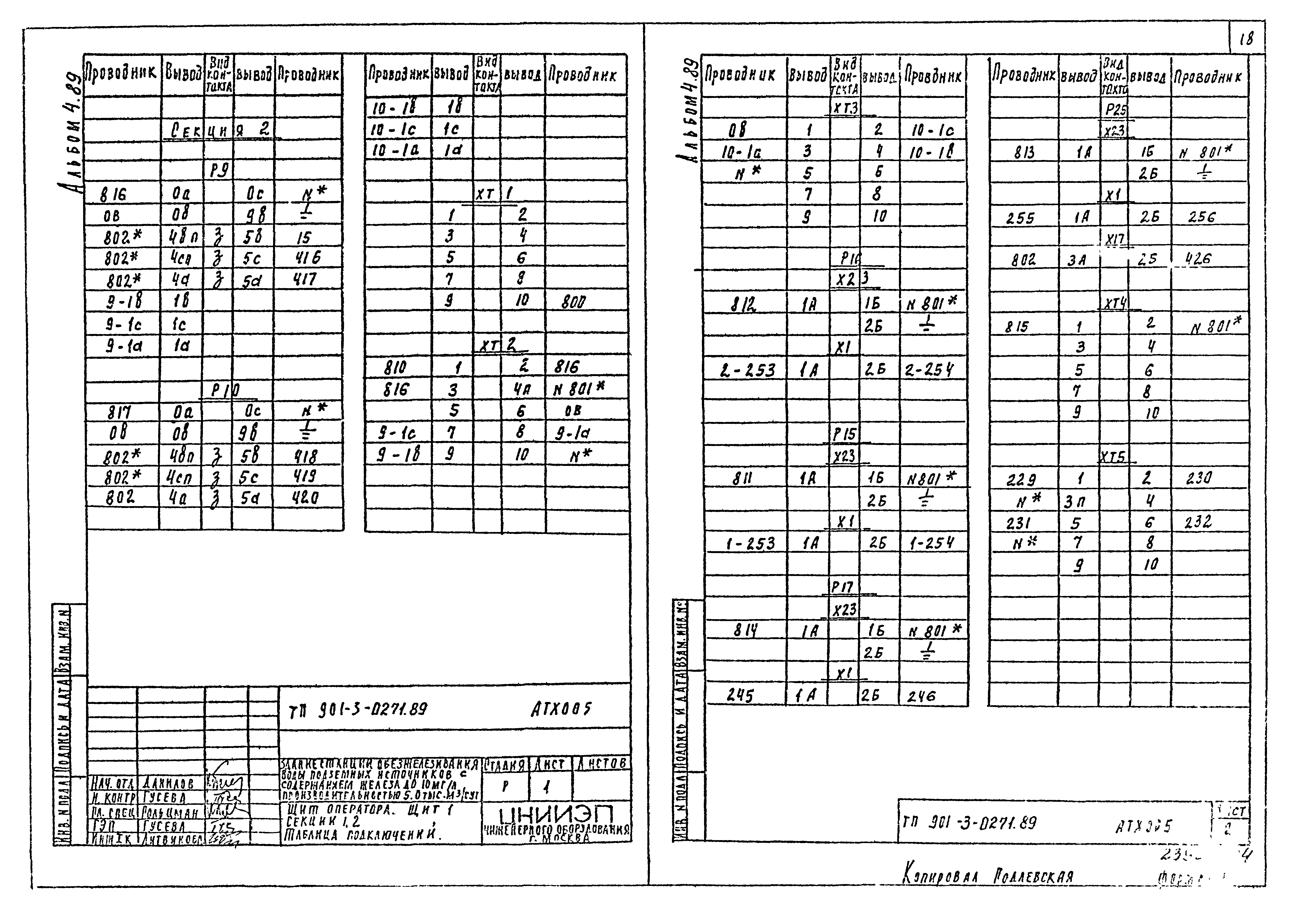 Типовые проектные решения 901-3-0271.89
