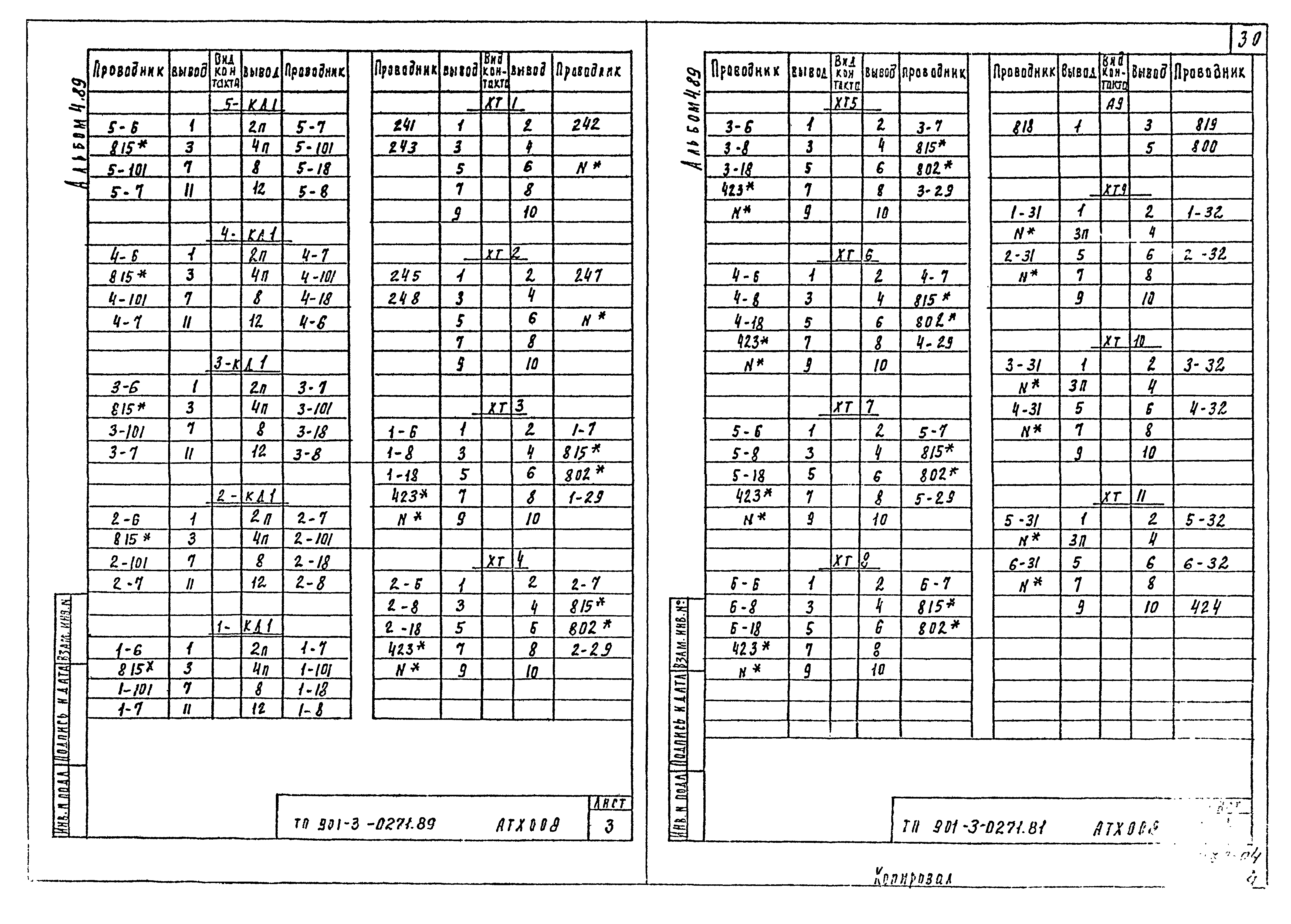 Типовые проектные решения 901-3-0271.89