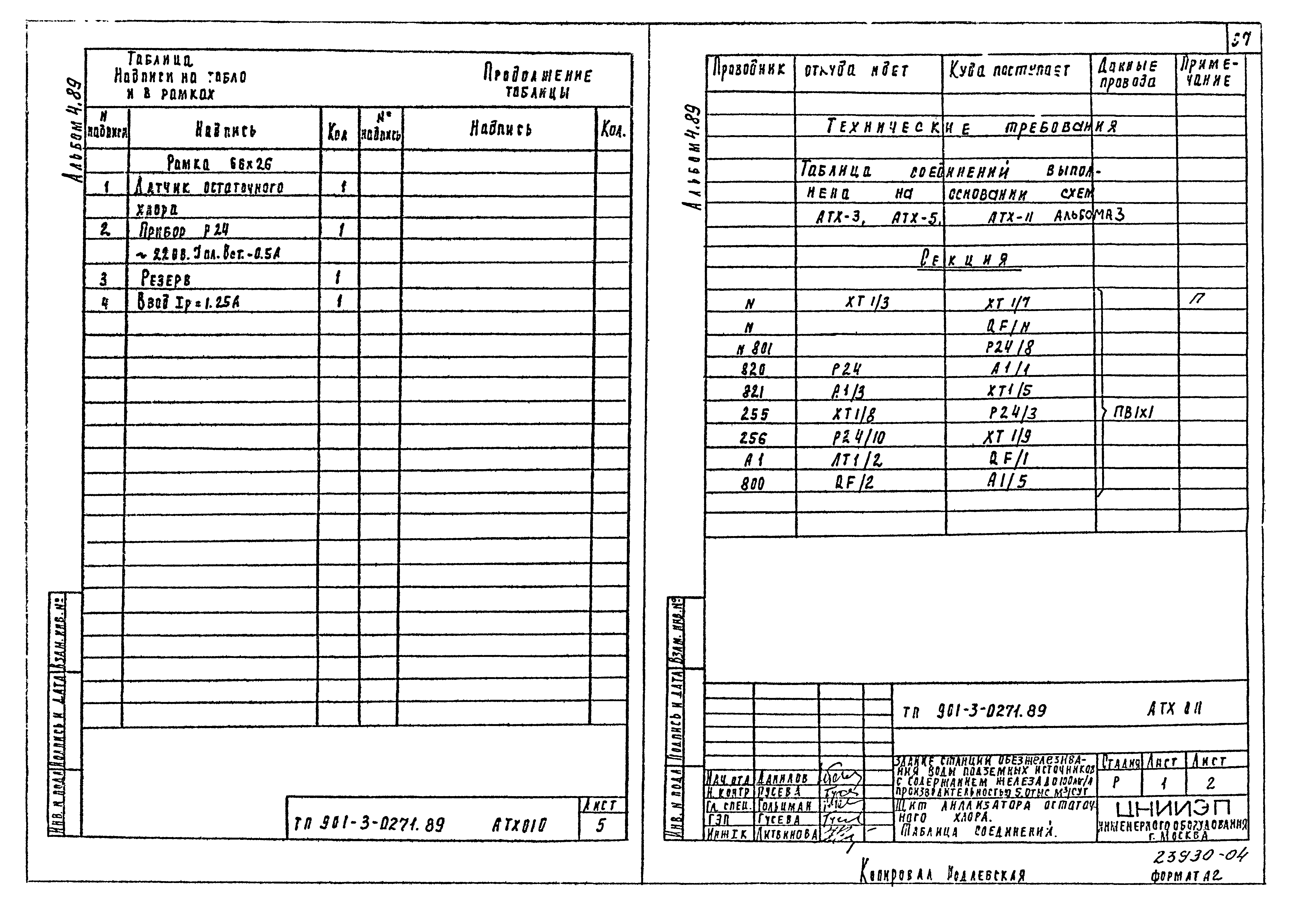 Типовые проектные решения 901-3-0271.89