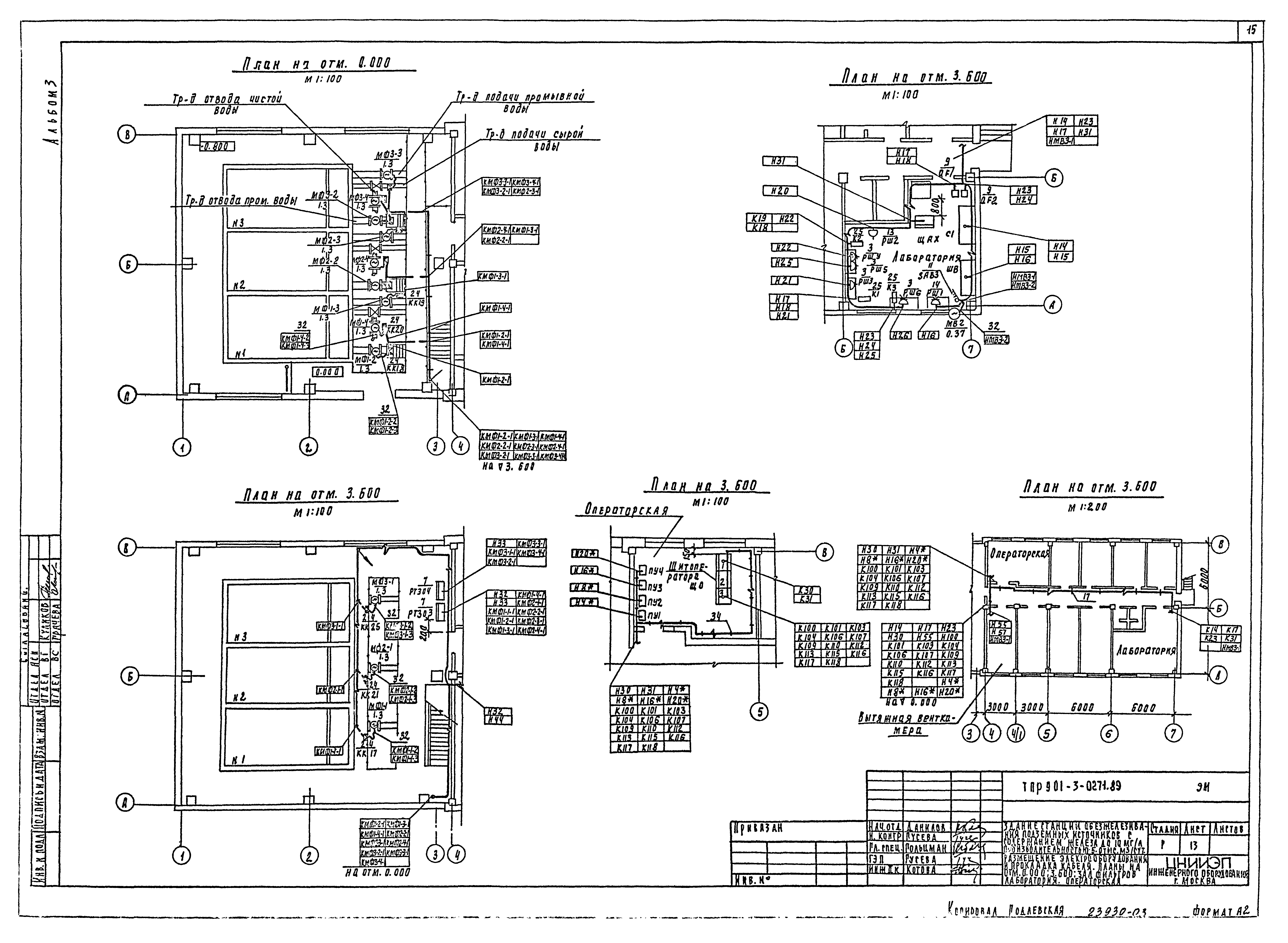 Типовые проектные решения 901-3-0271.89