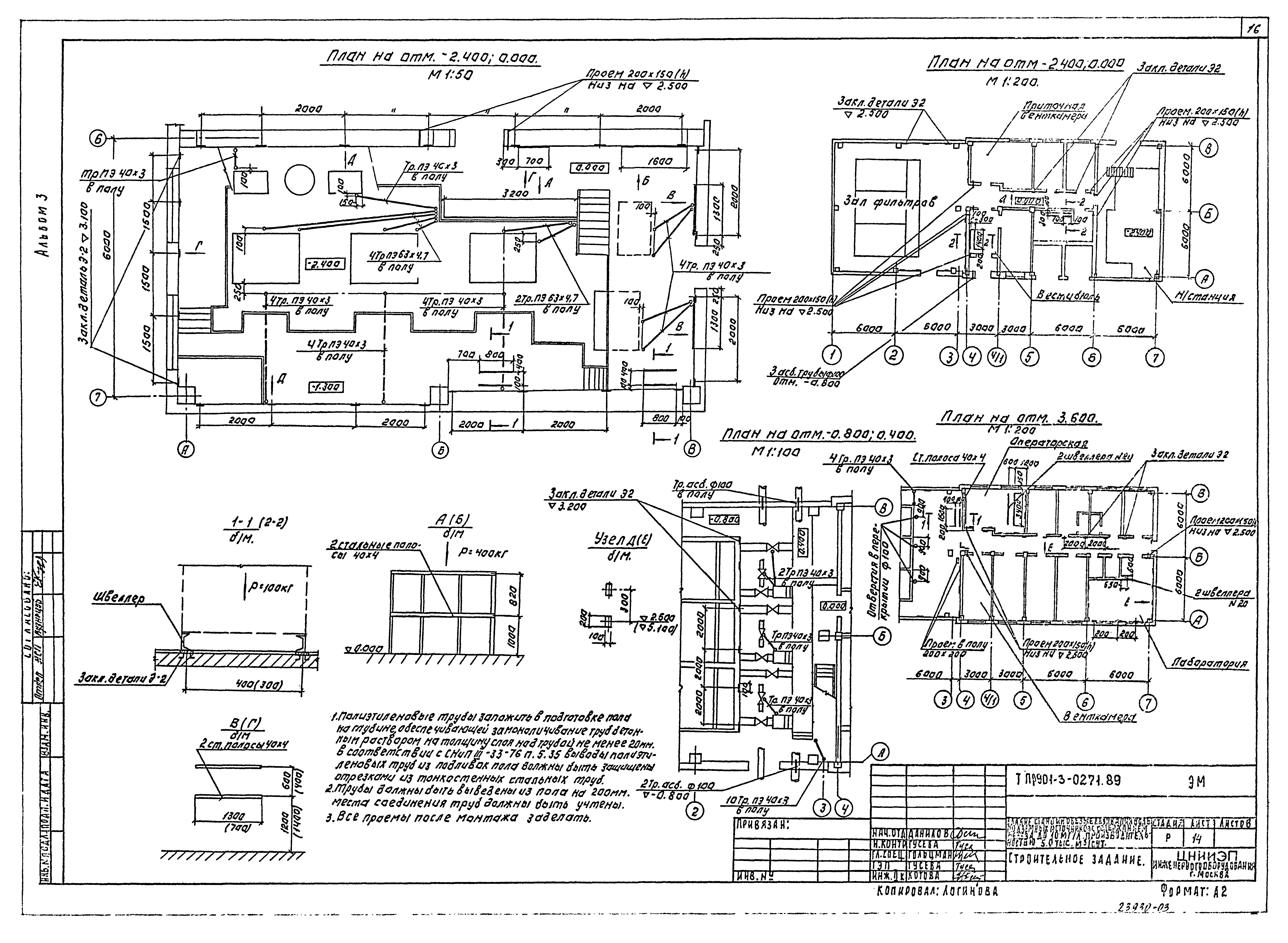 Типовые проектные решения 901-3-0271.89