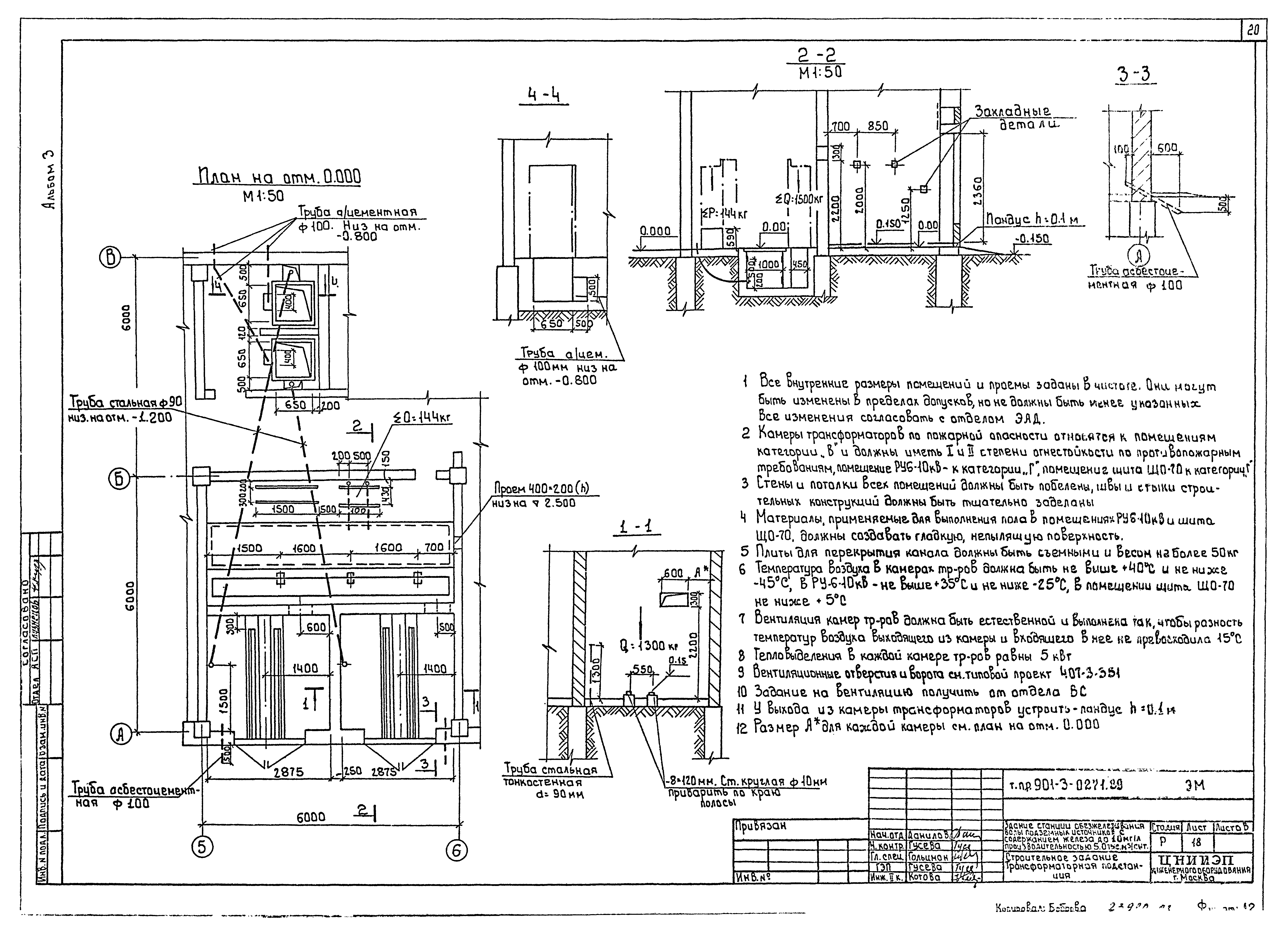 Типовые проектные решения 901-3-0271.89