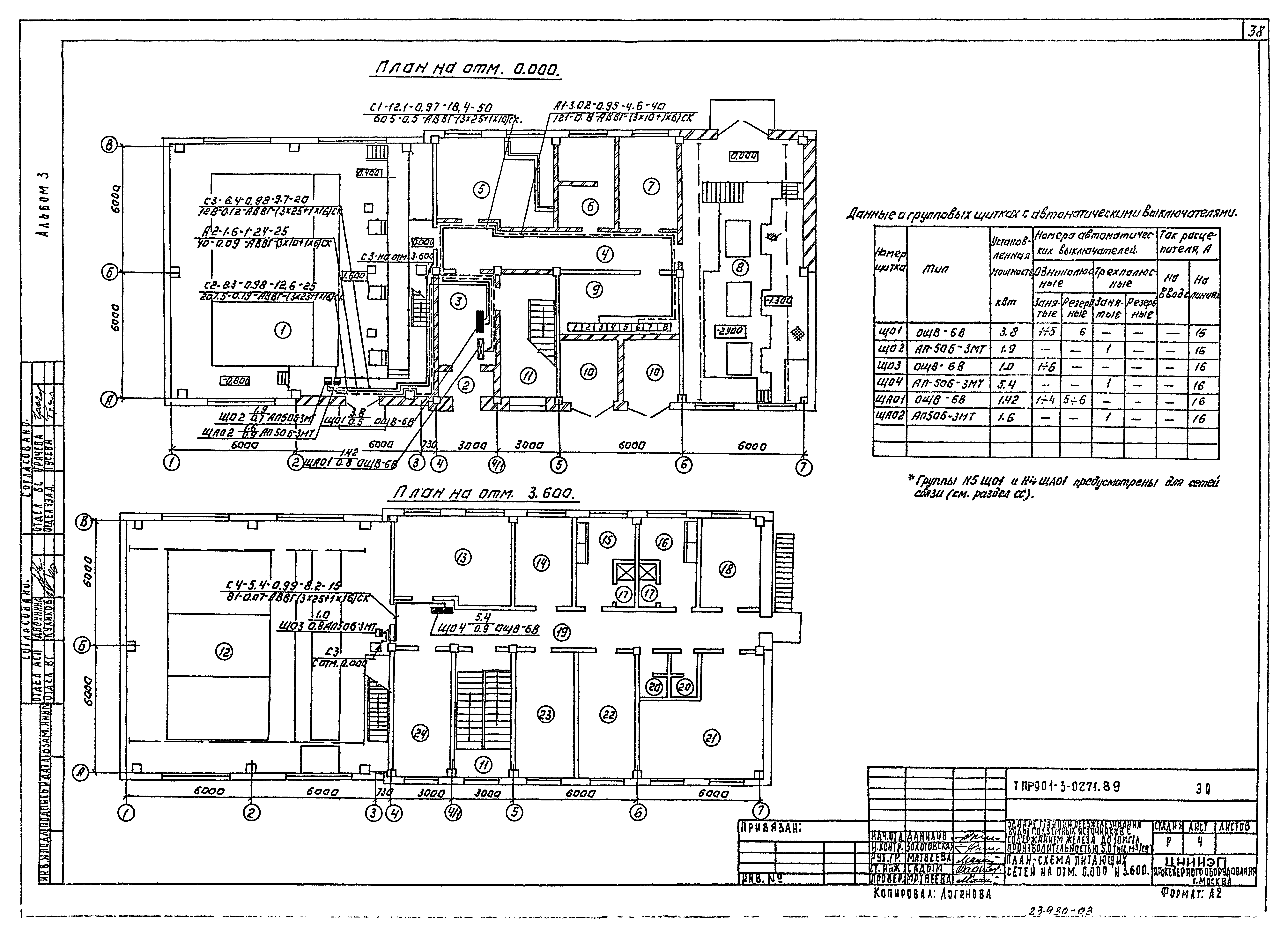 Типовые проектные решения 901-3-0271.89