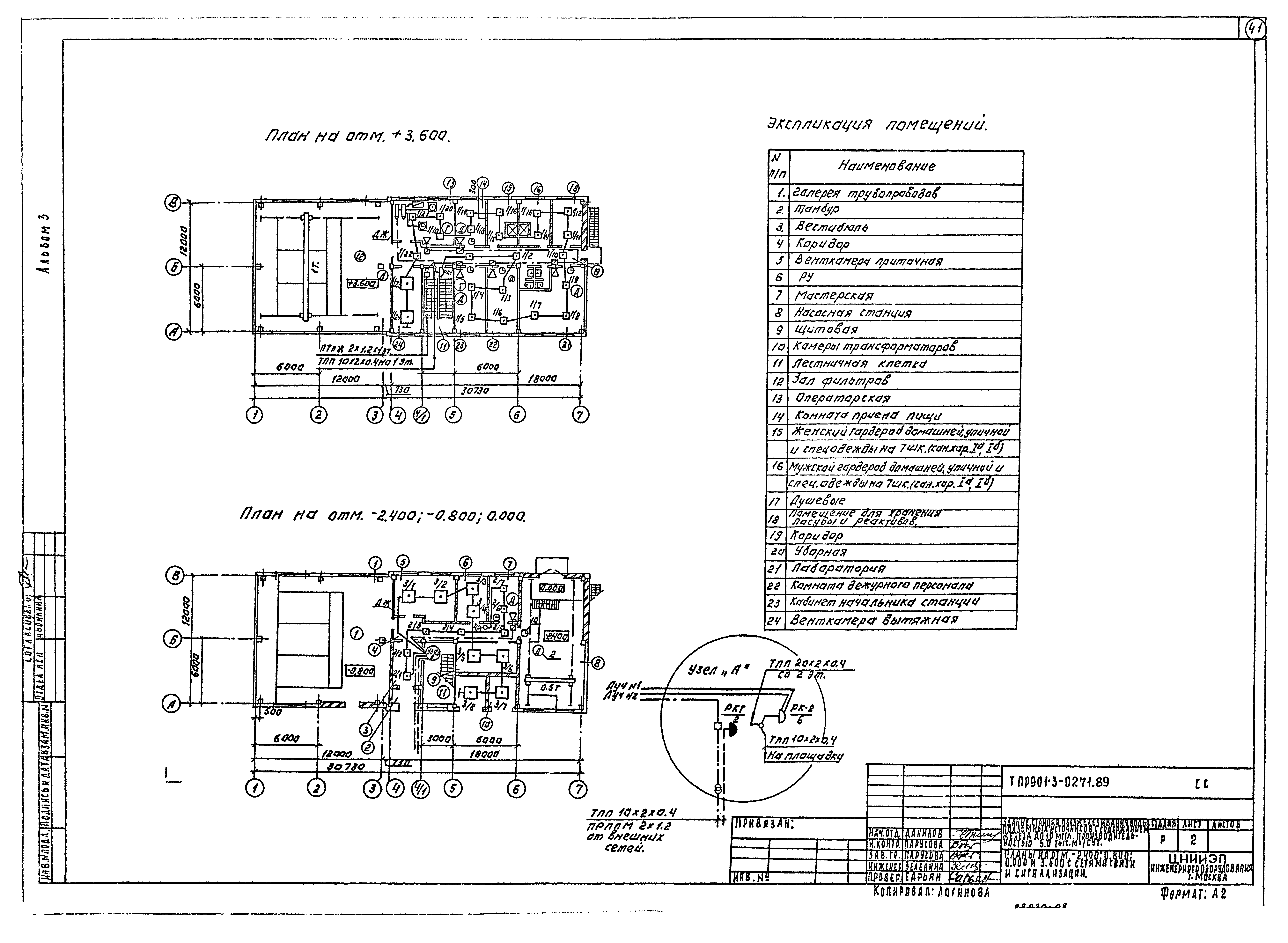 Типовые проектные решения 901-3-0271.89