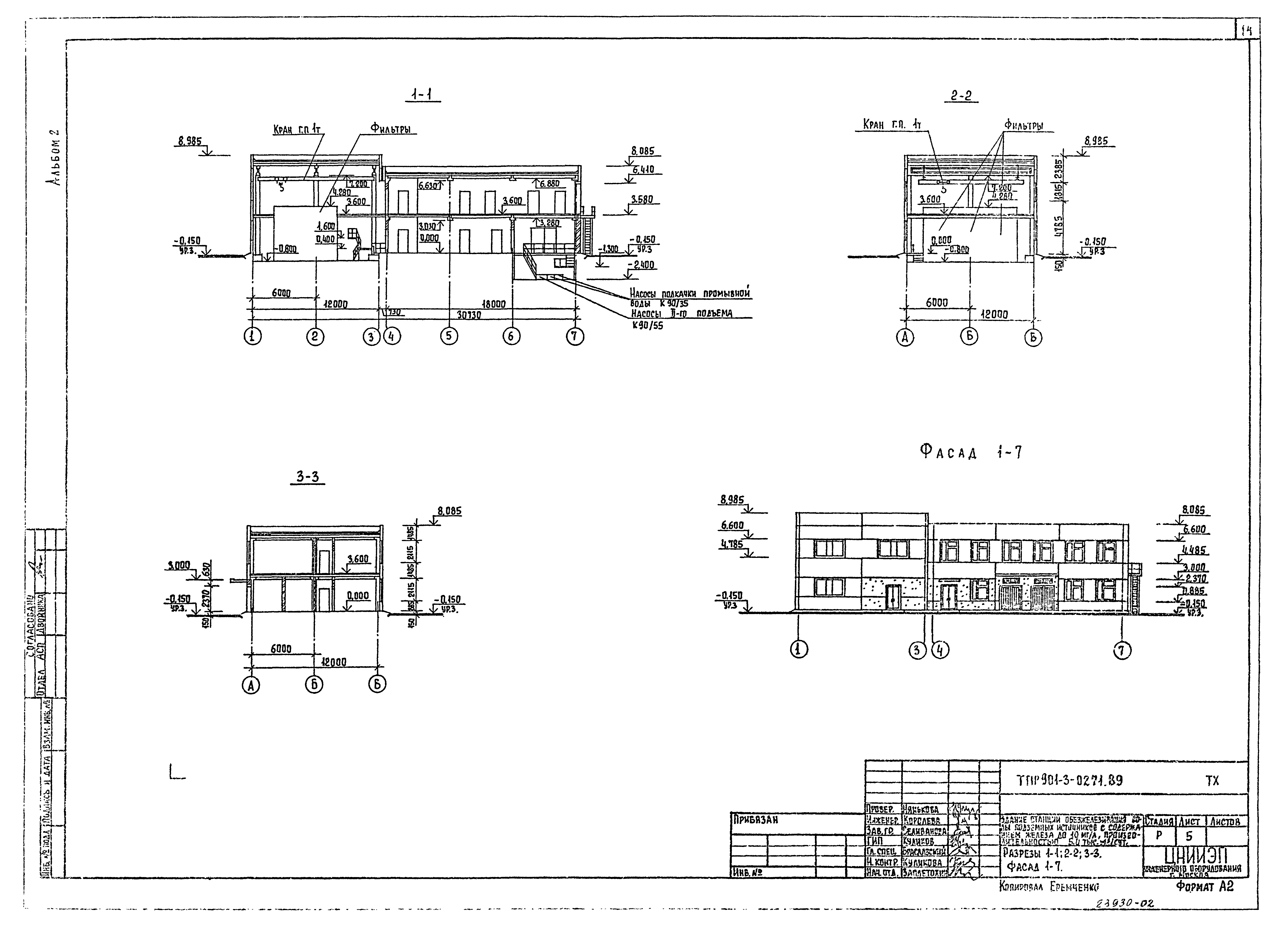 Типовые проектные решения 901-3-0271.89