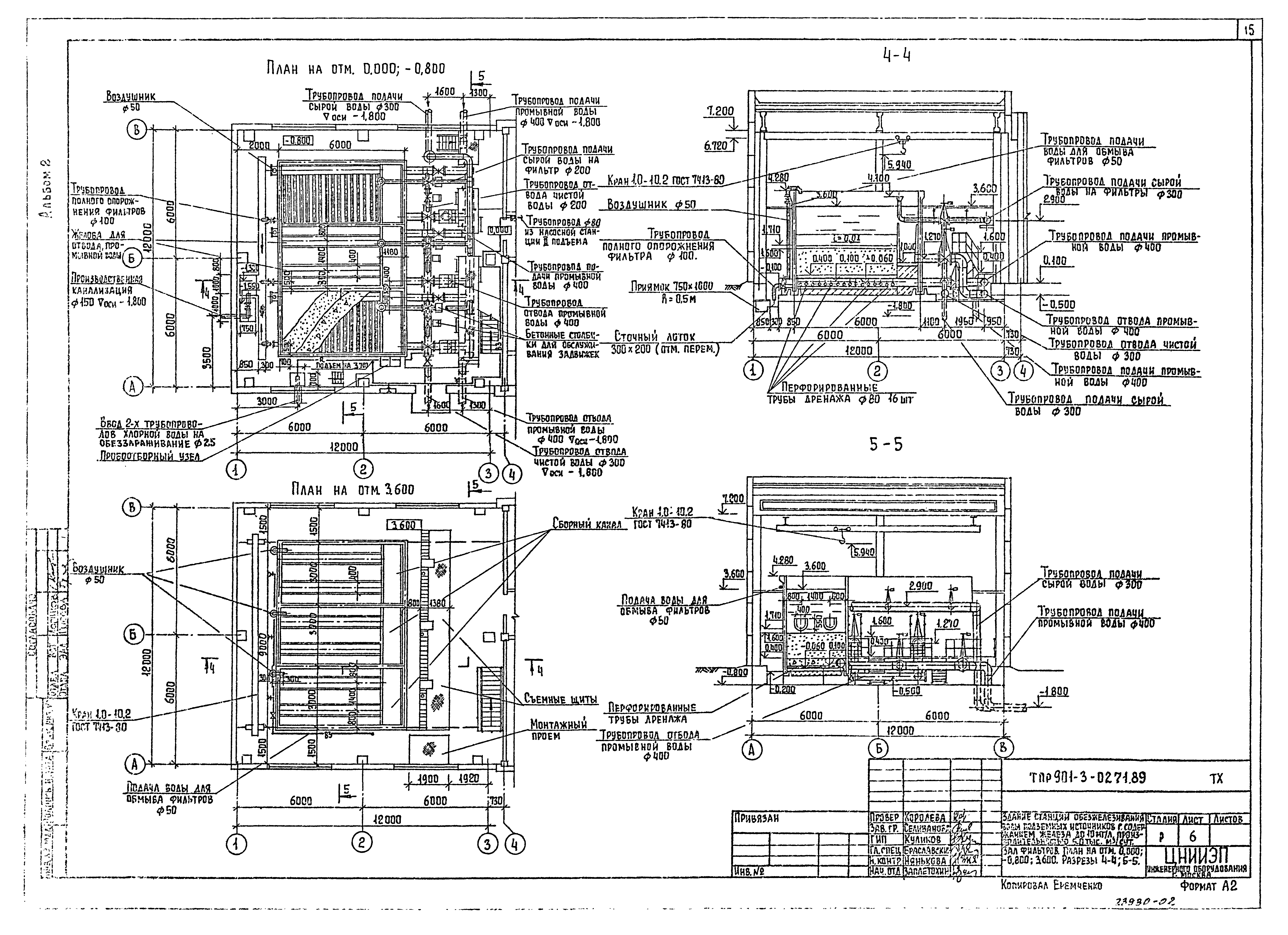Типовые проектные решения 901-3-0271.89