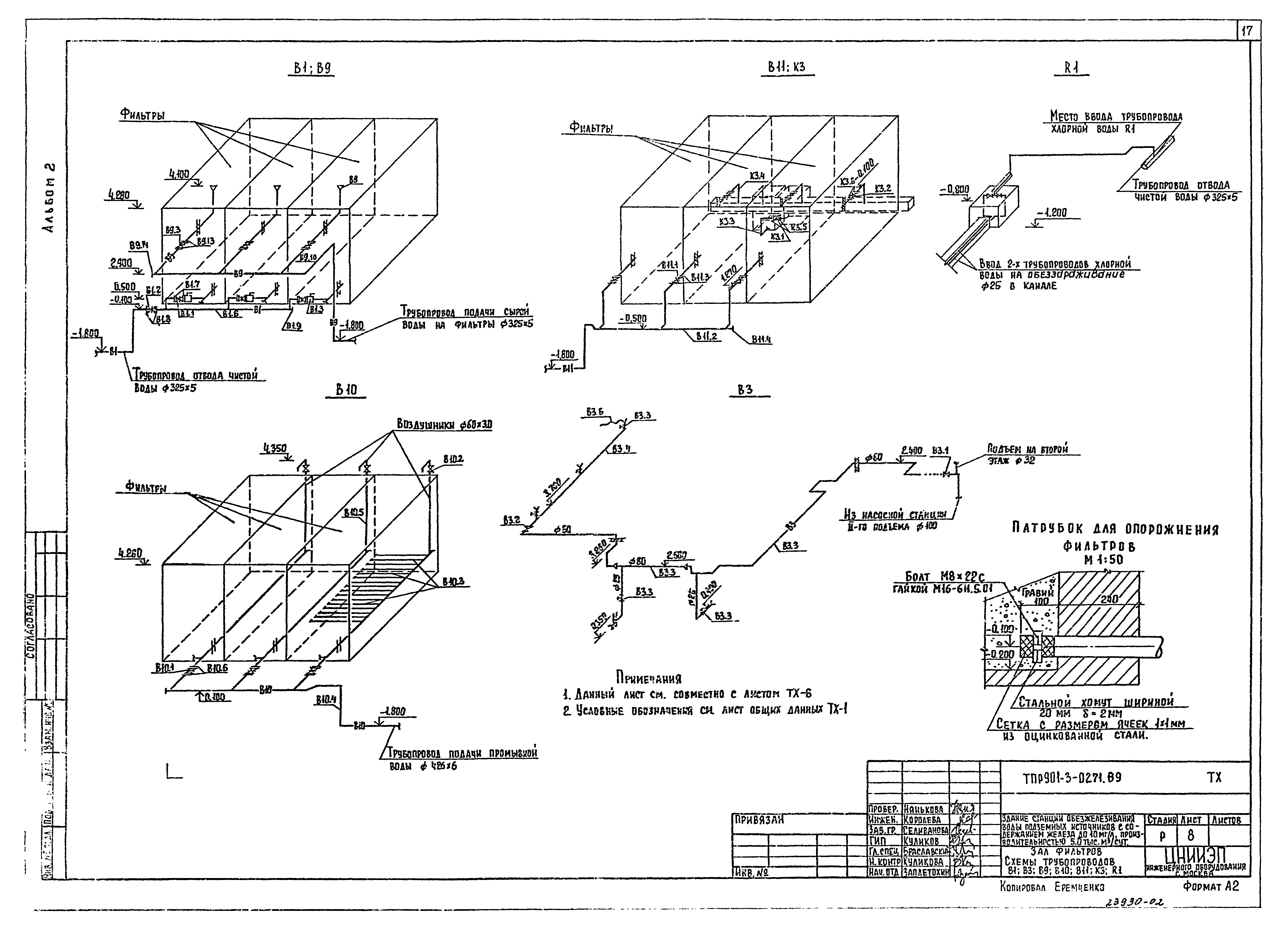 Типовые проектные решения 901-3-0271.89