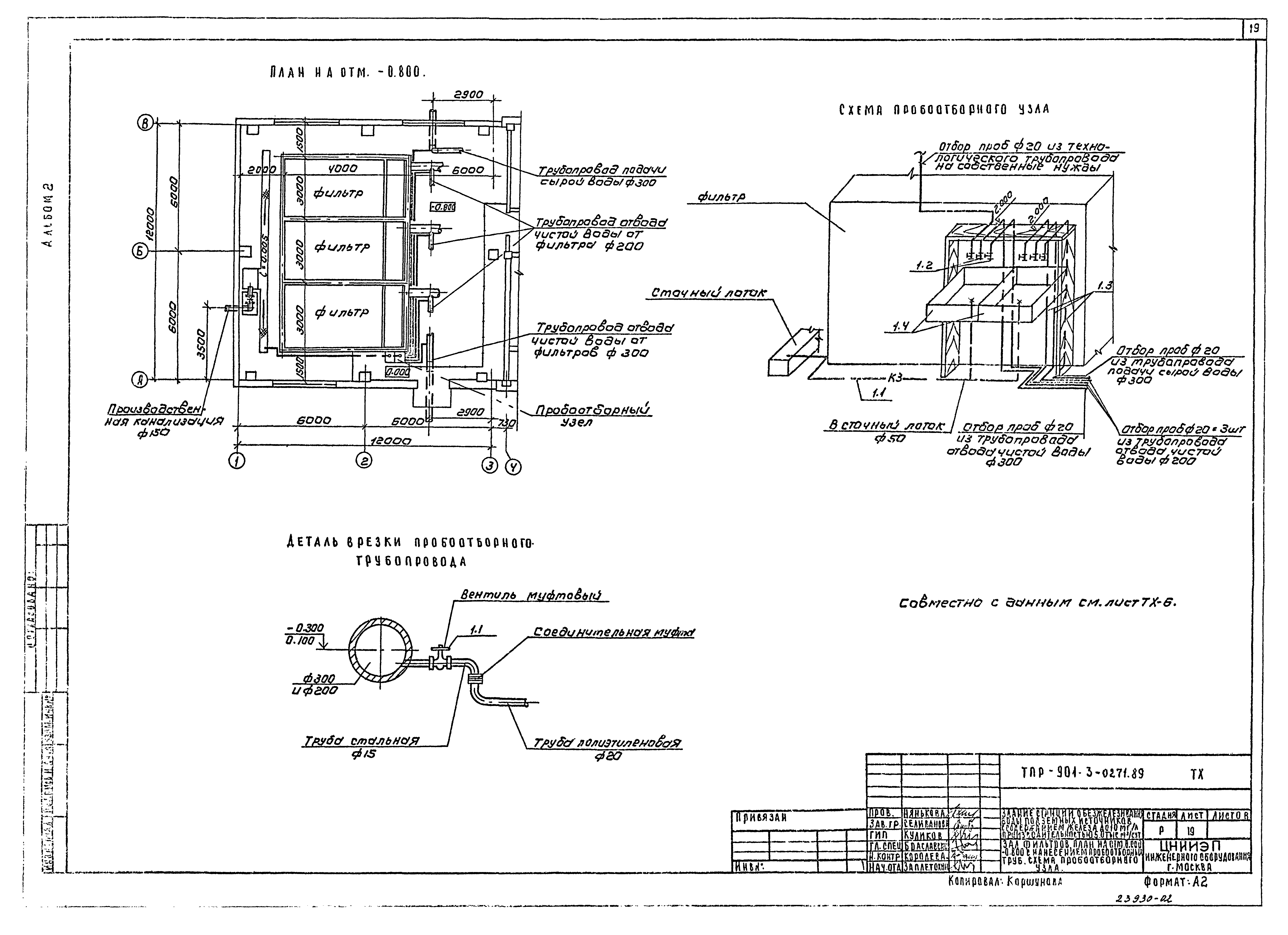 Типовые проектные решения 901-3-0271.89