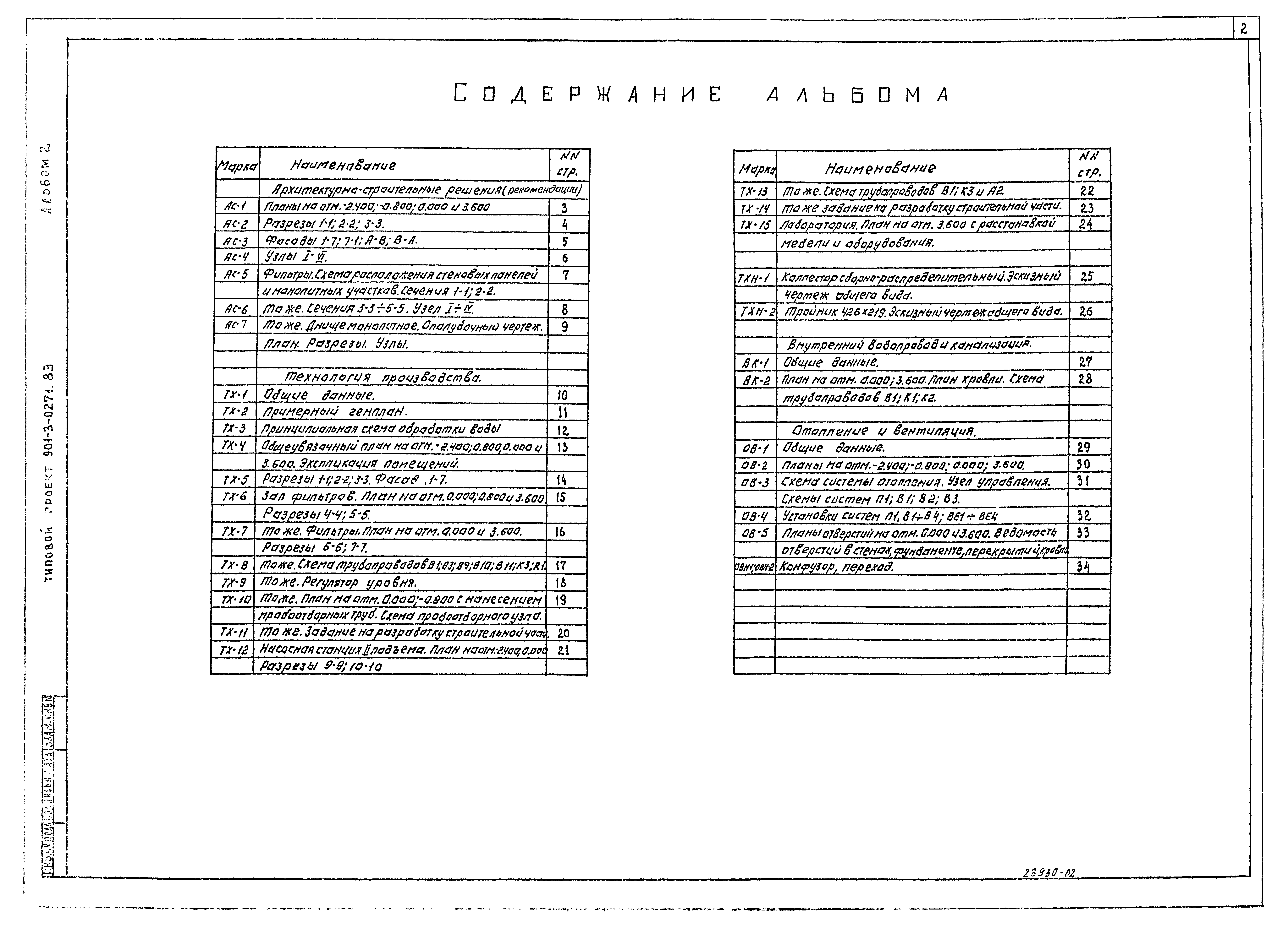 Типовые проектные решения 901-3-0271.89