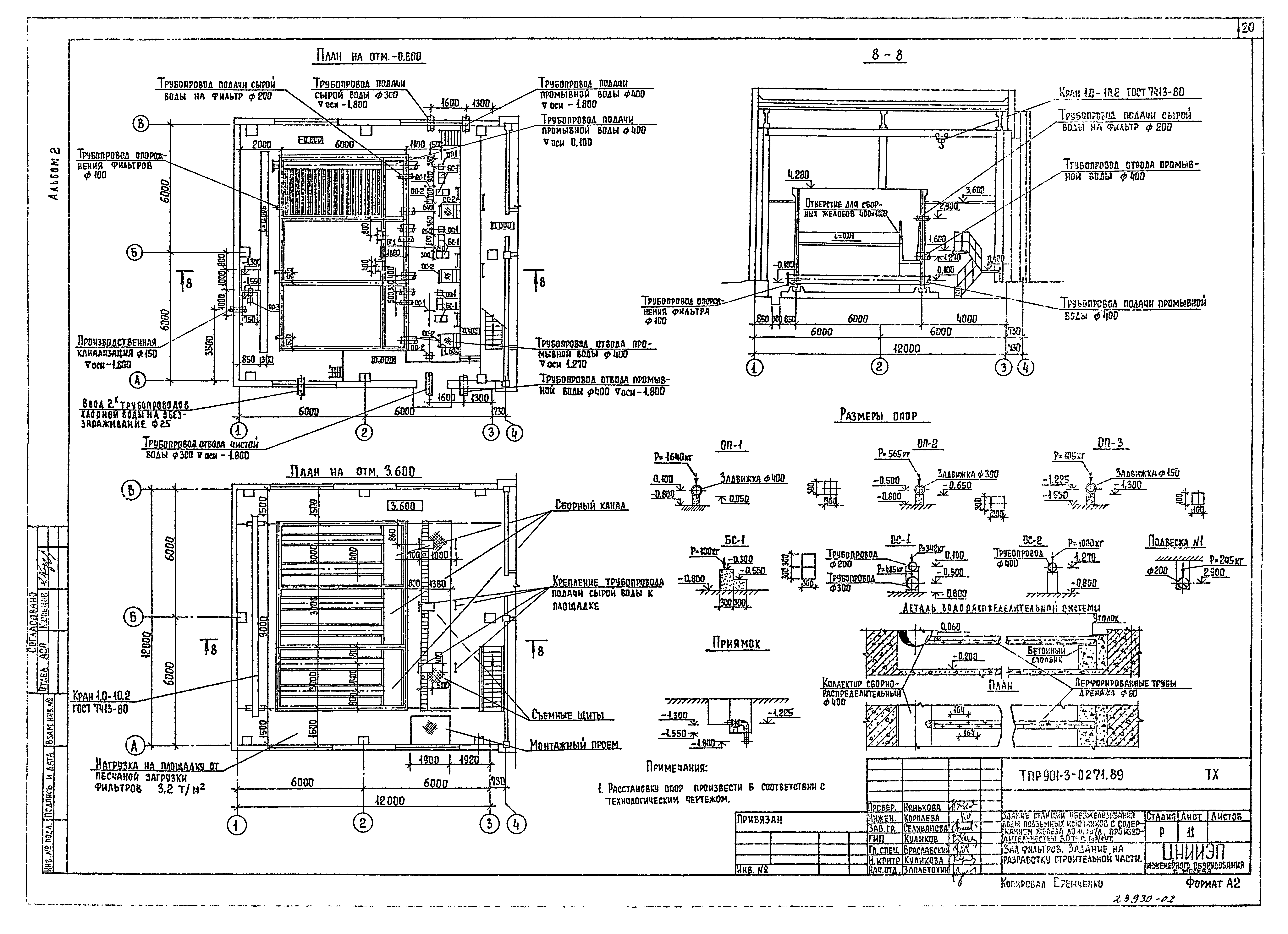 Типовые проектные решения 901-3-0271.89