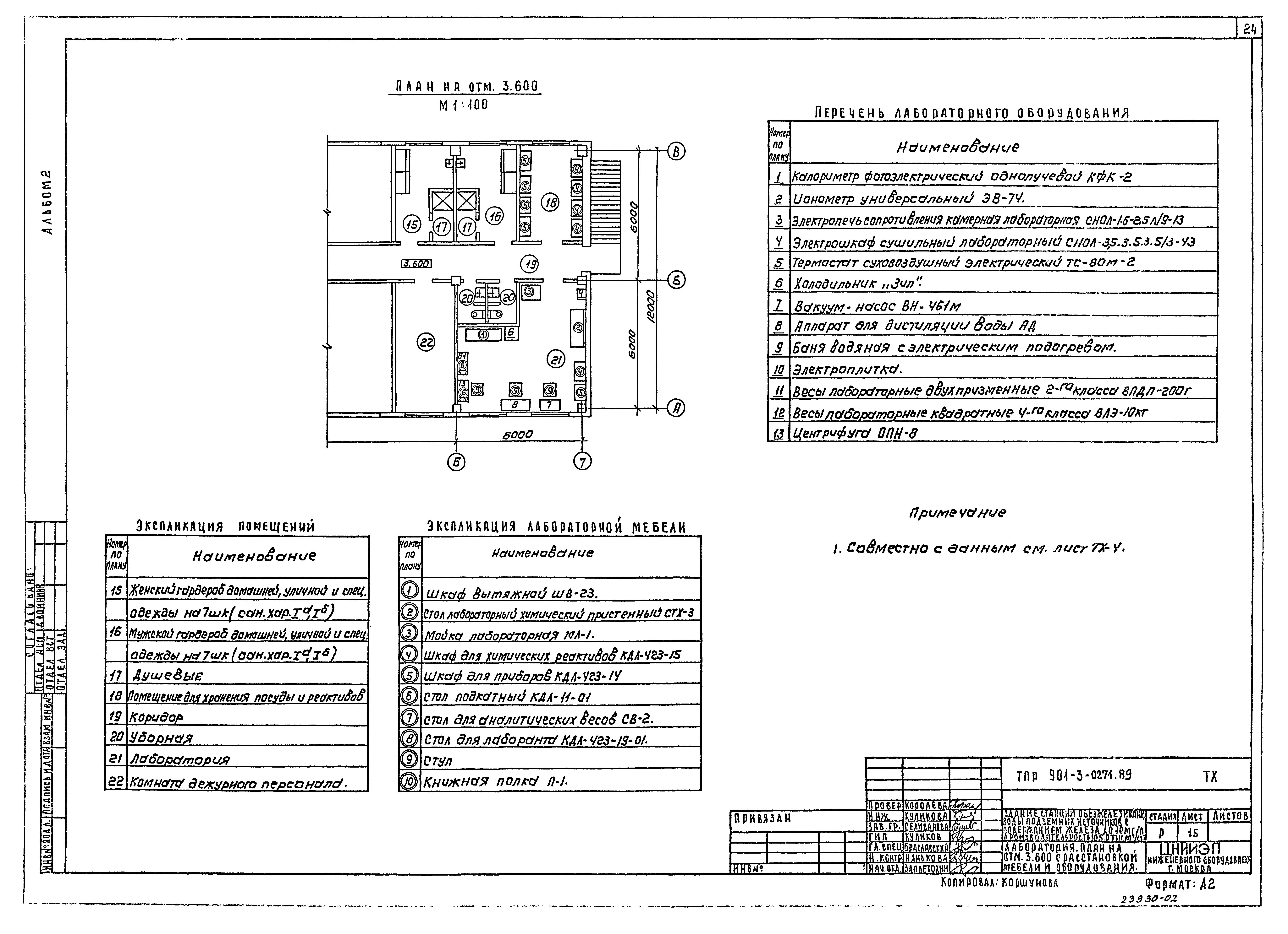 Типовые проектные решения 901-3-0271.89