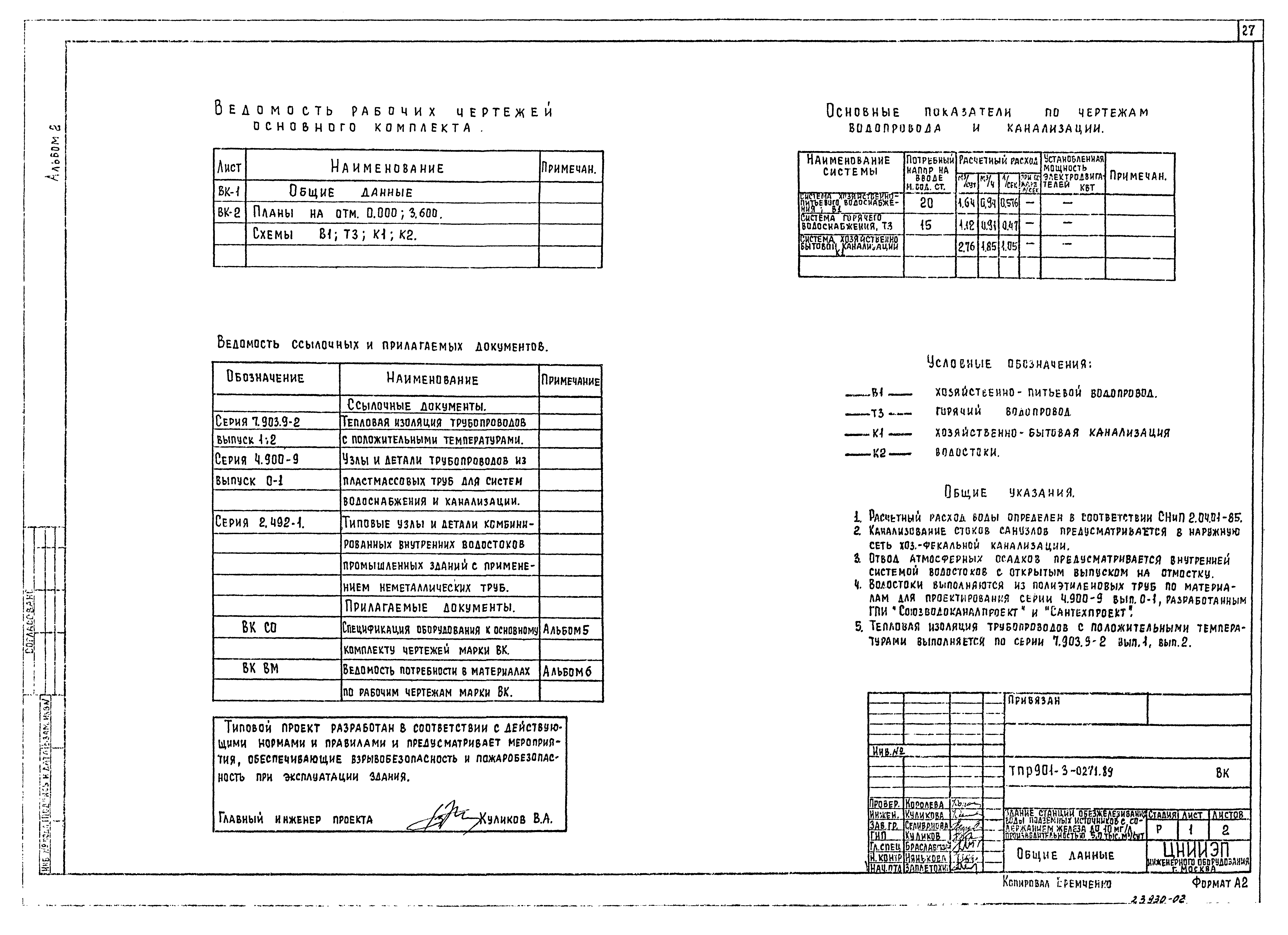 Типовые проектные решения 901-3-0271.89