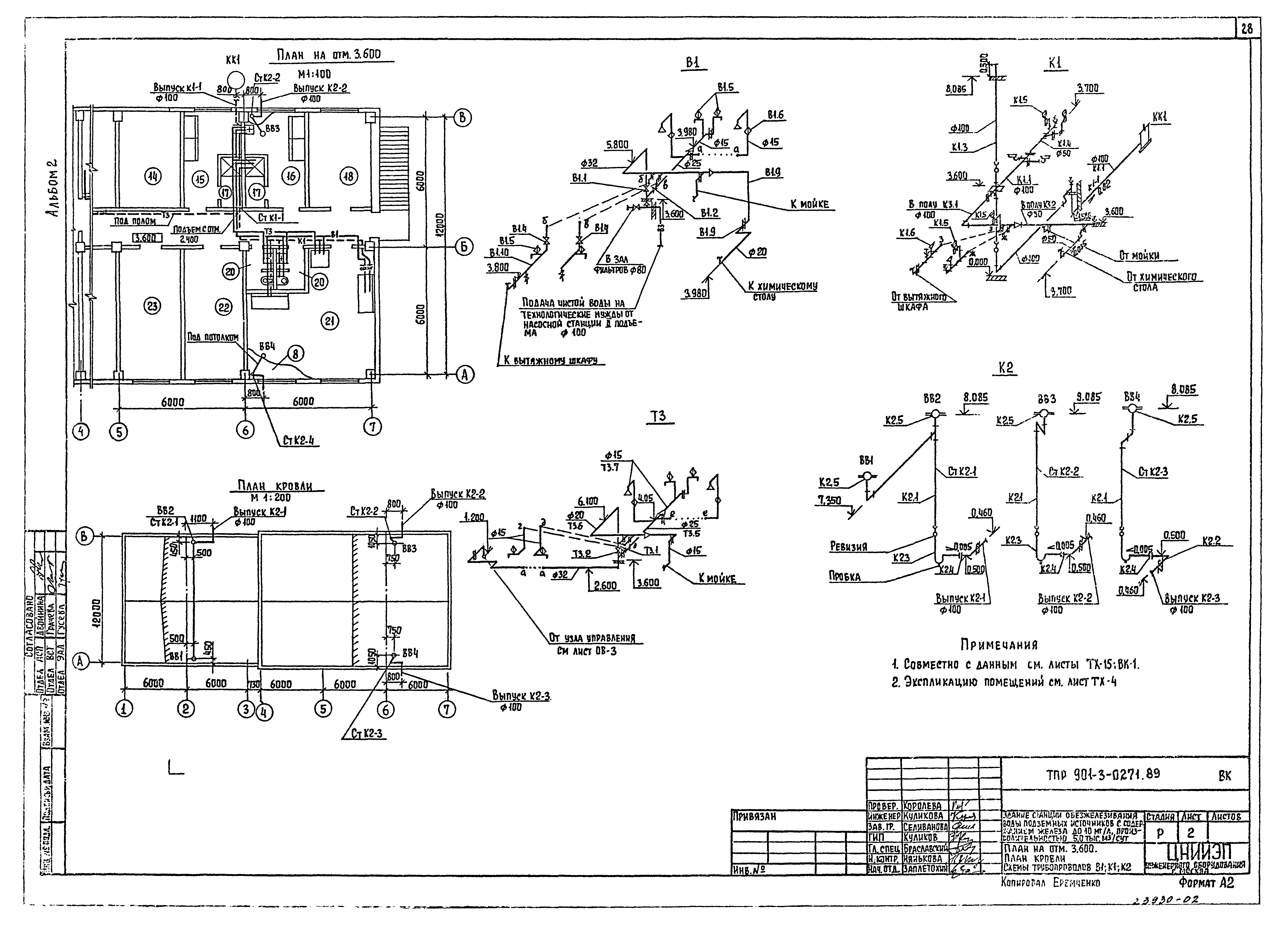 Типовые проектные решения 901-3-0271.89
