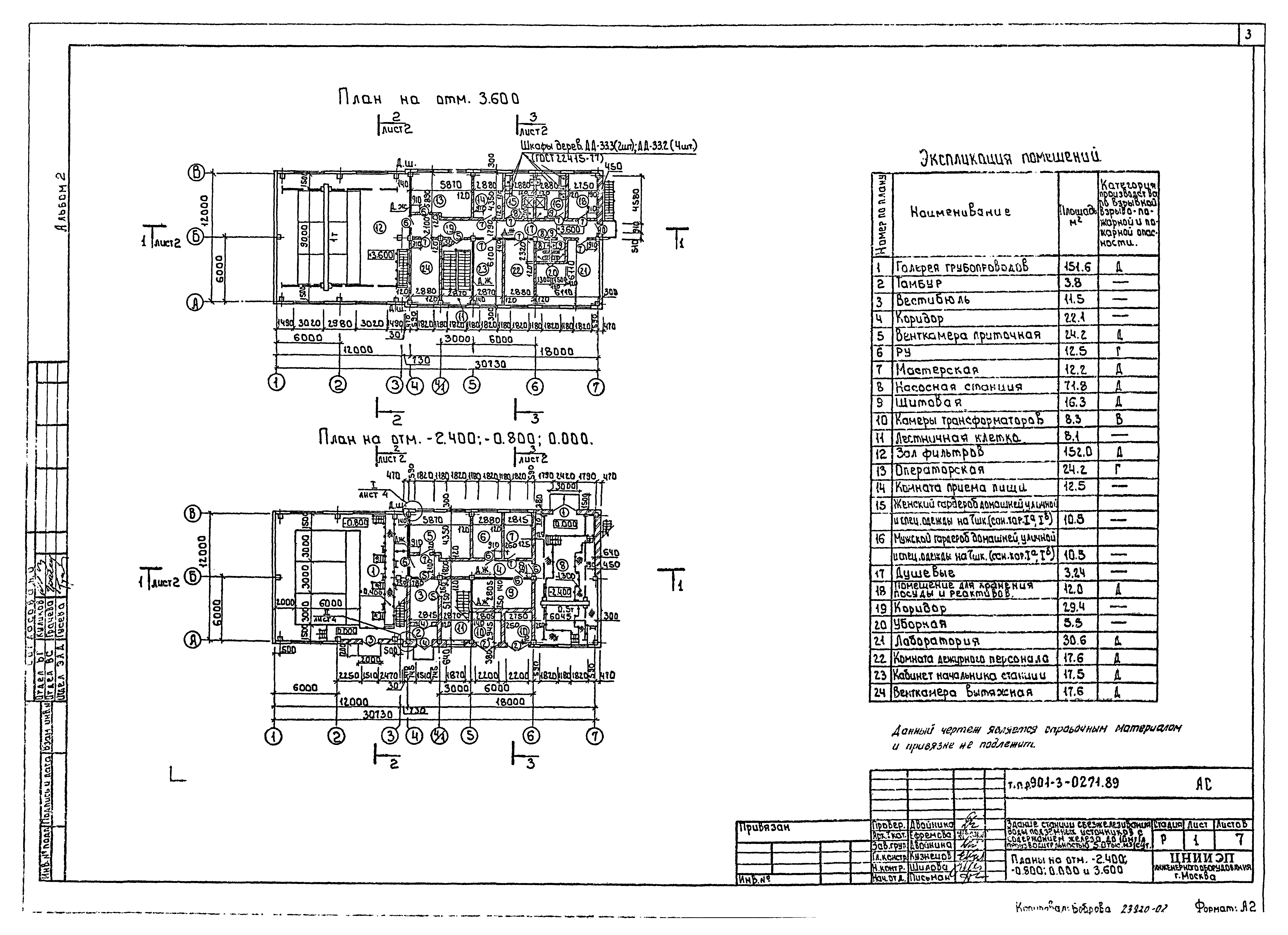 Типовые проектные решения 901-3-0271.89