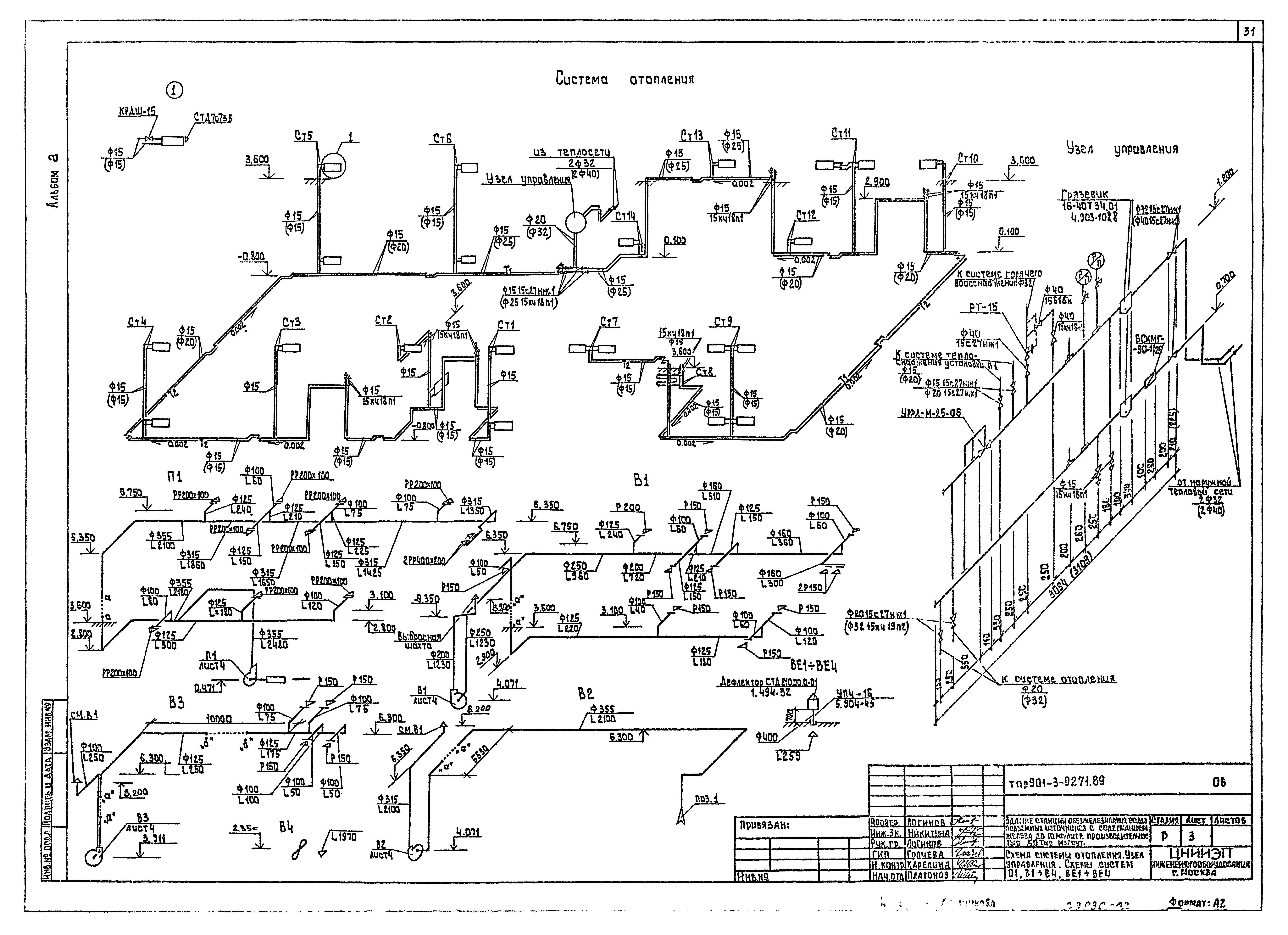 Типовые проектные решения 901-3-0271.89
