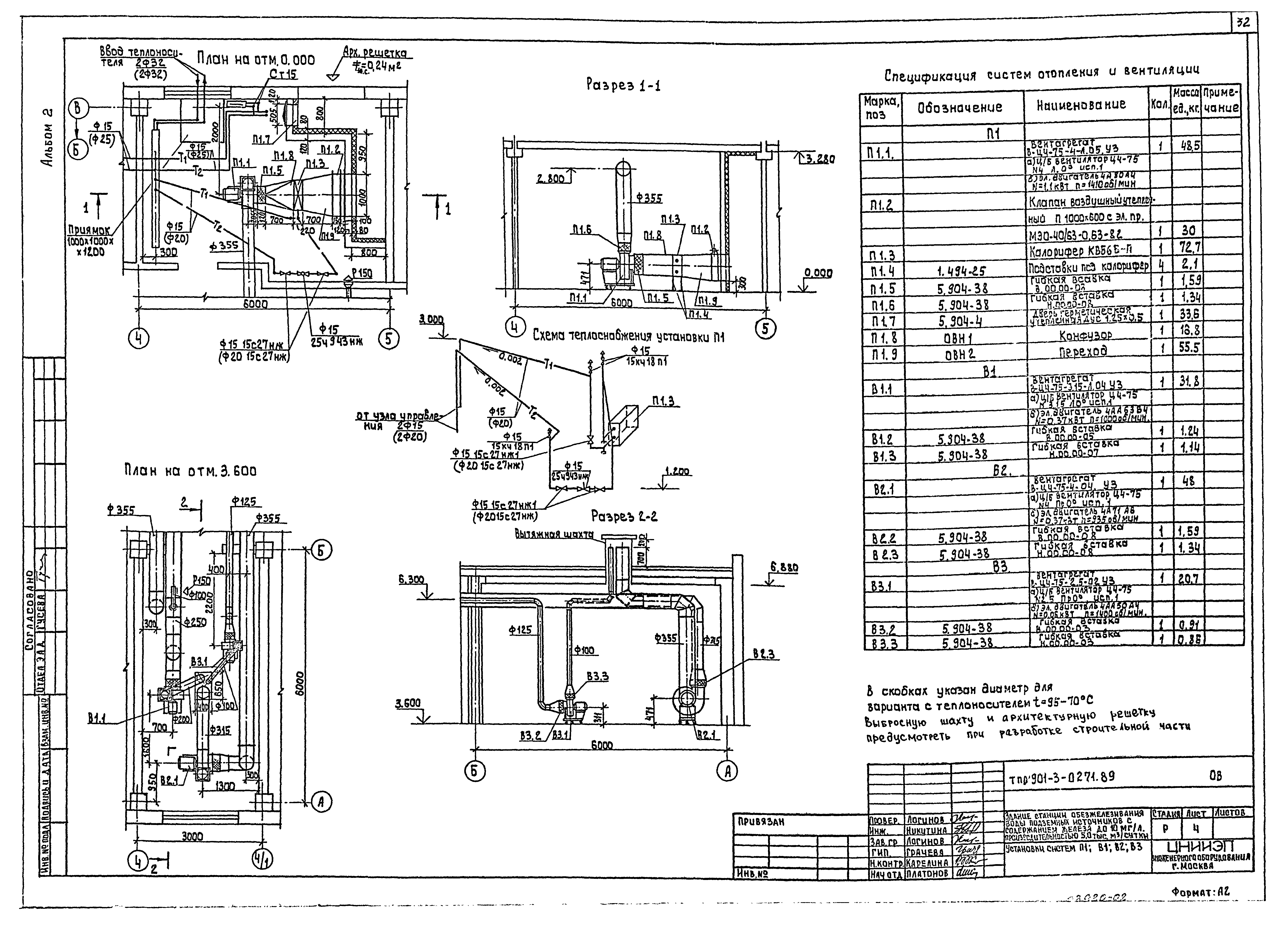 Типовые проектные решения 901-3-0271.89