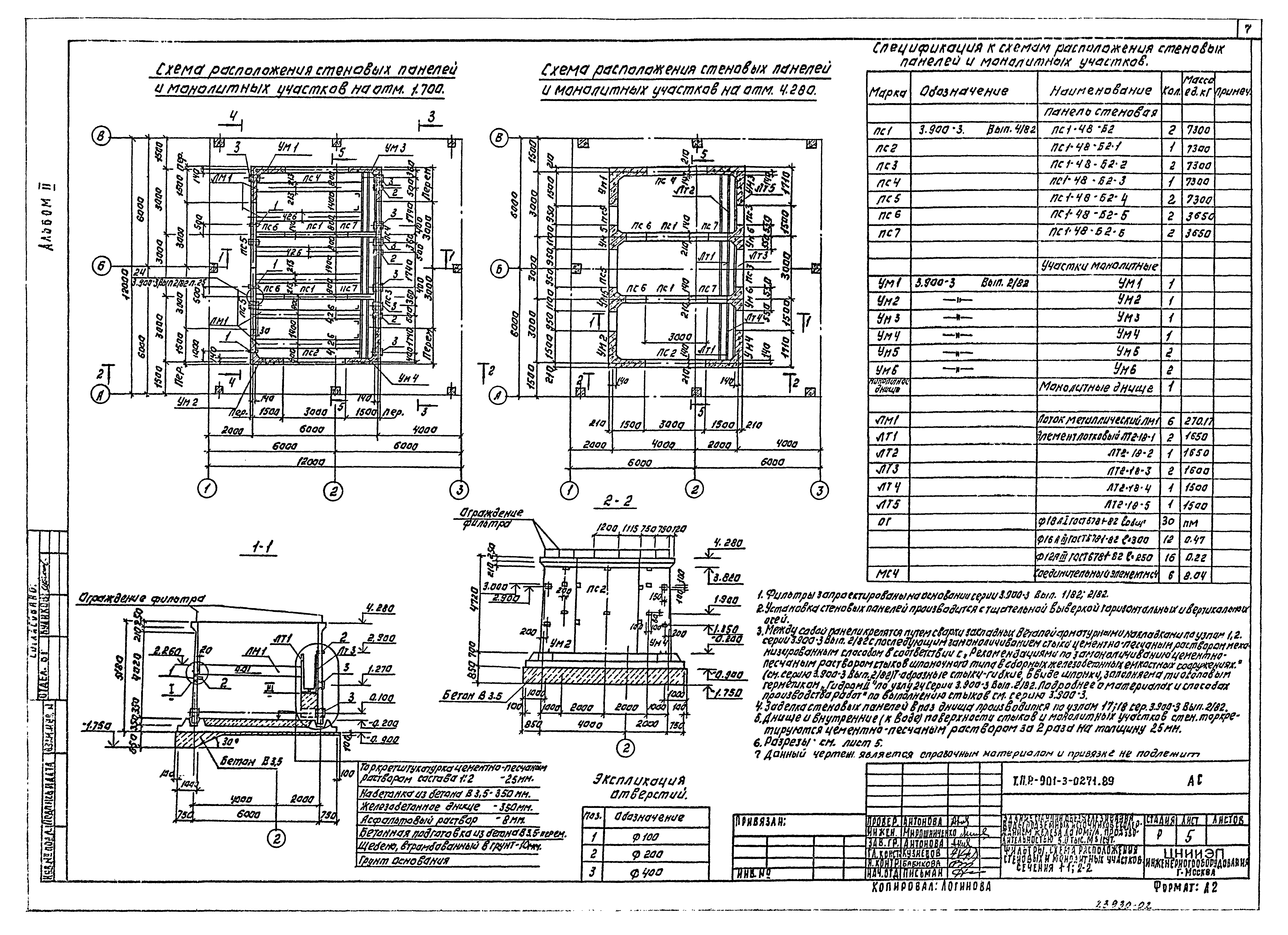 Типовые проектные решения 901-3-0271.89