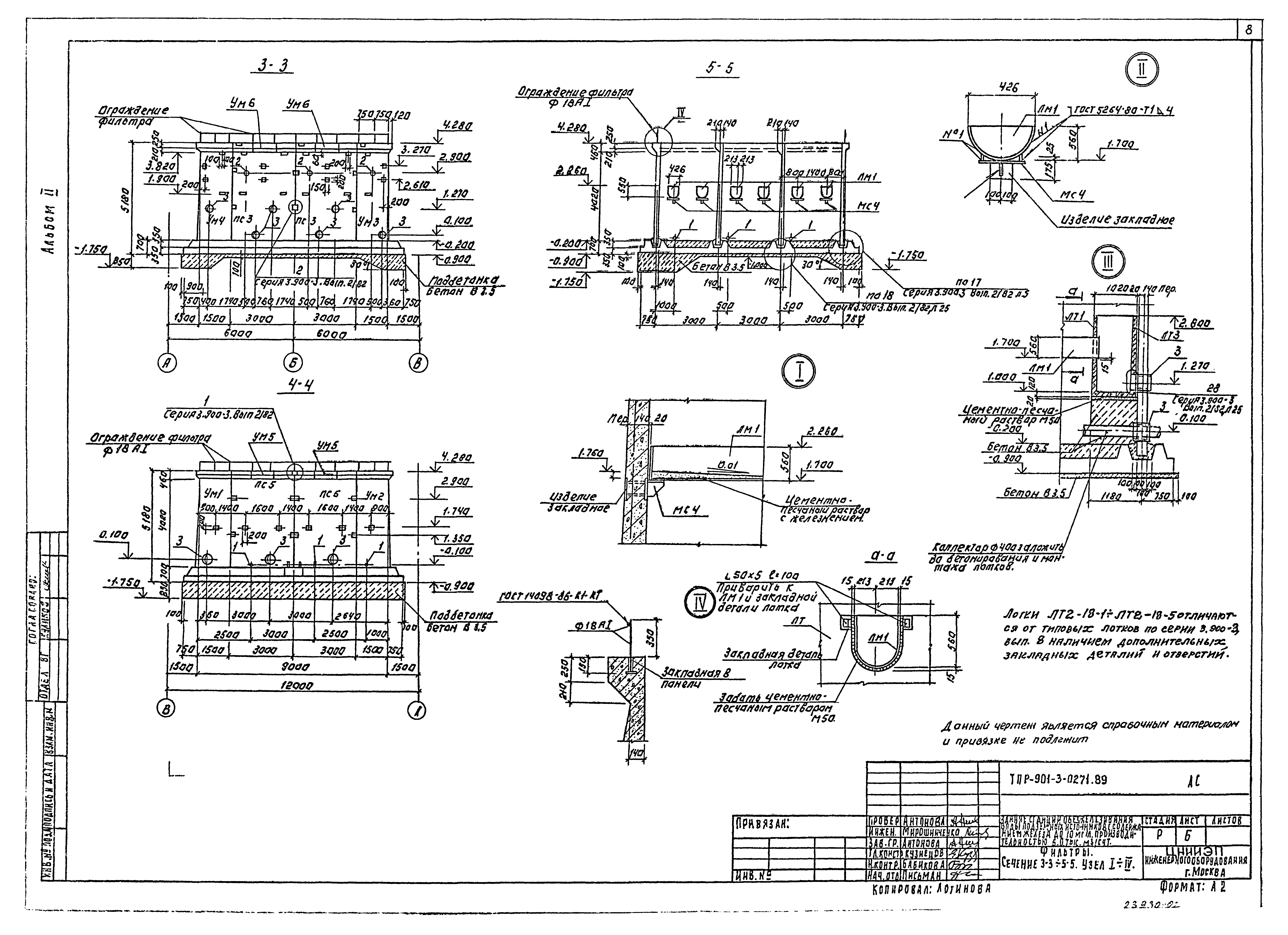 Типовые проектные решения 901-3-0271.89