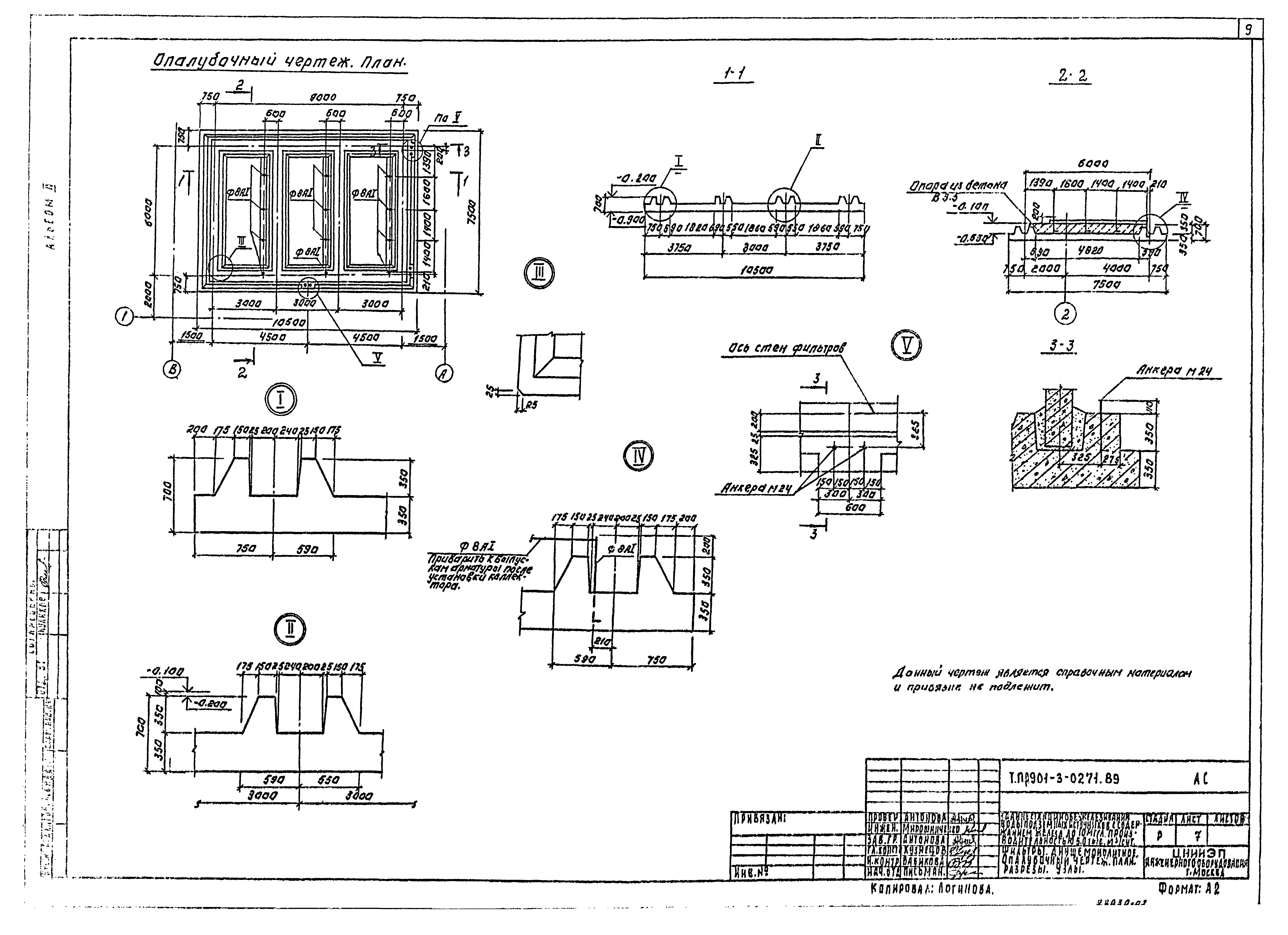 Типовые проектные решения 901-3-0271.89