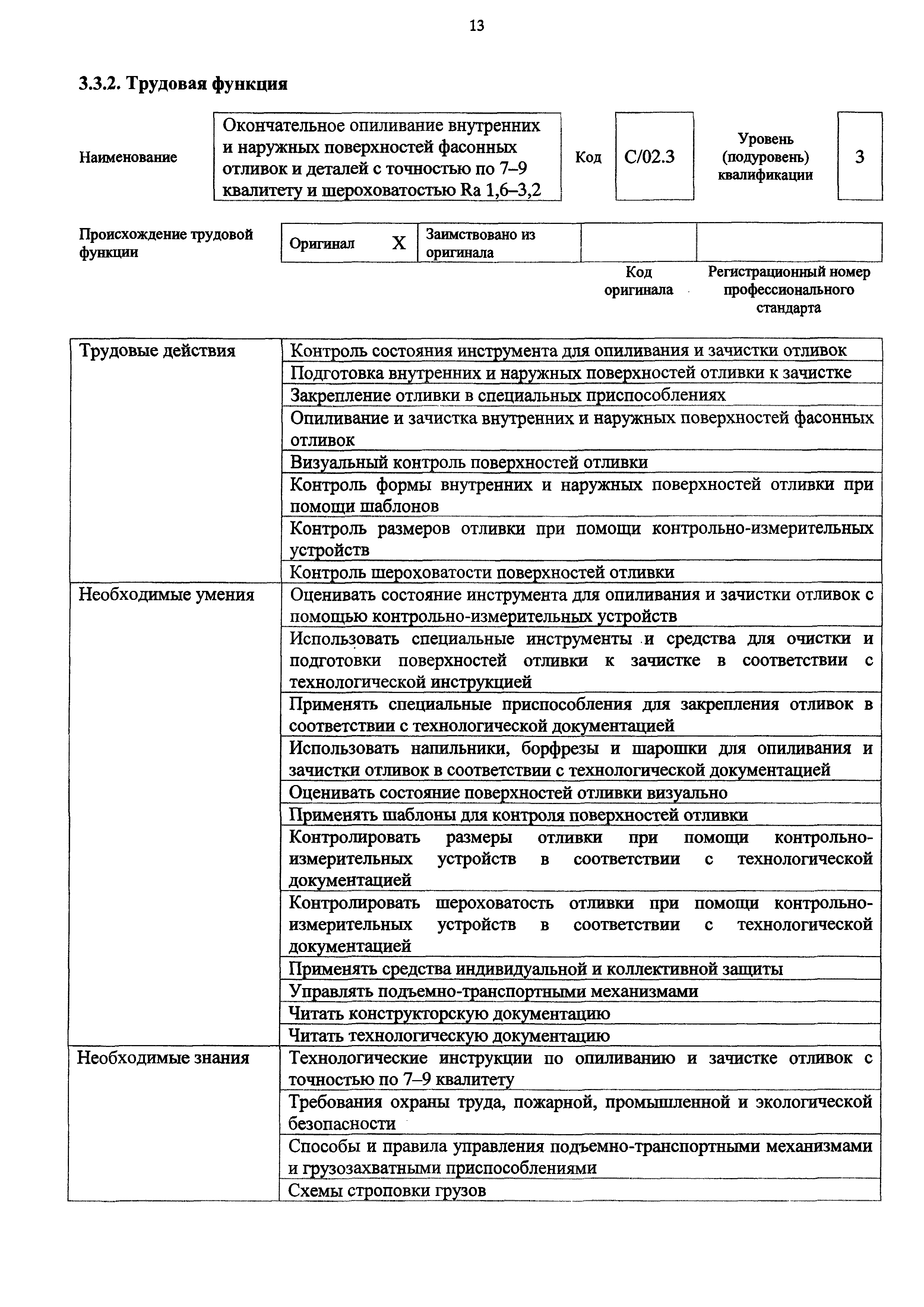 Приказ 184н