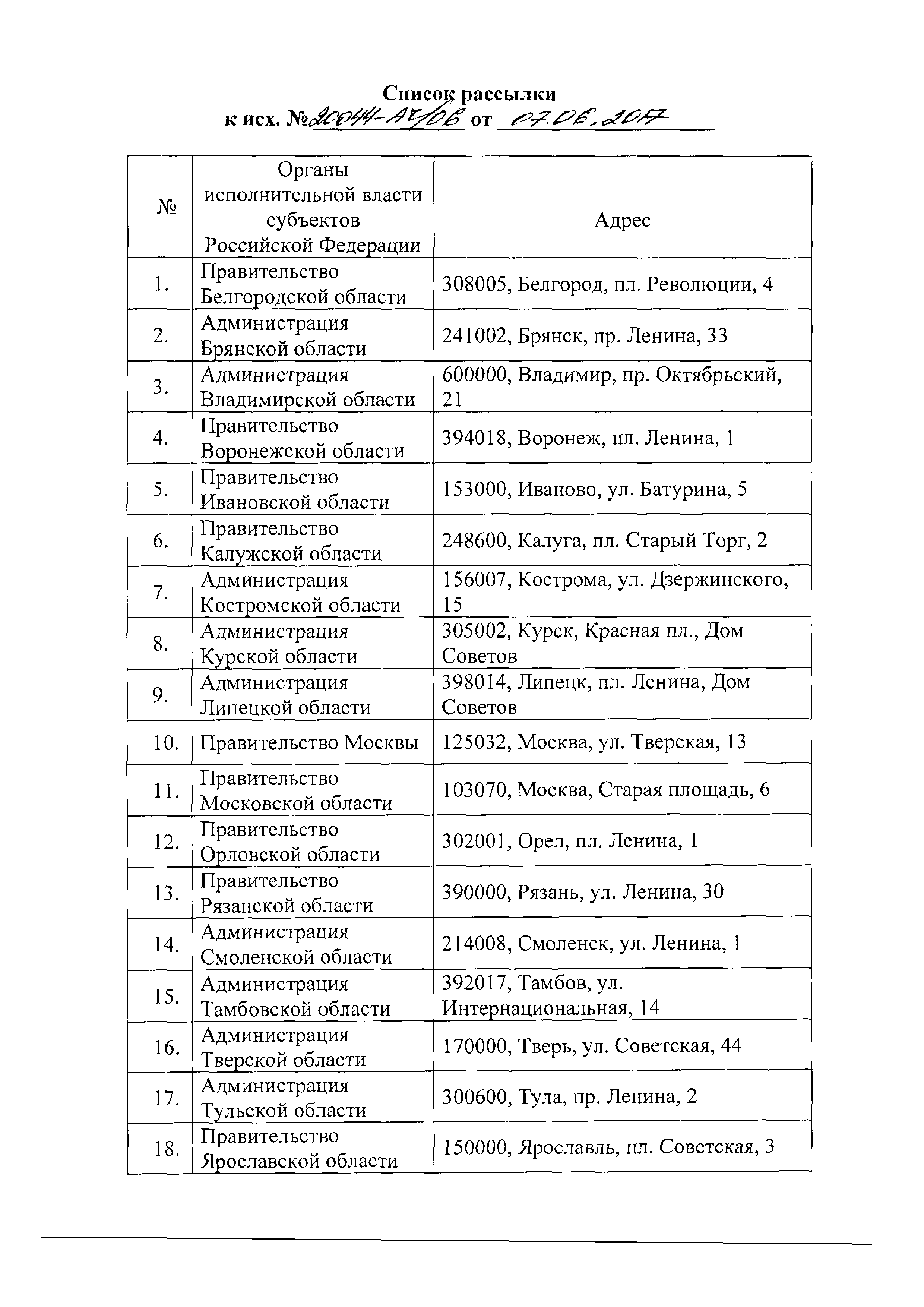 Письмо 20044-АЧ/06