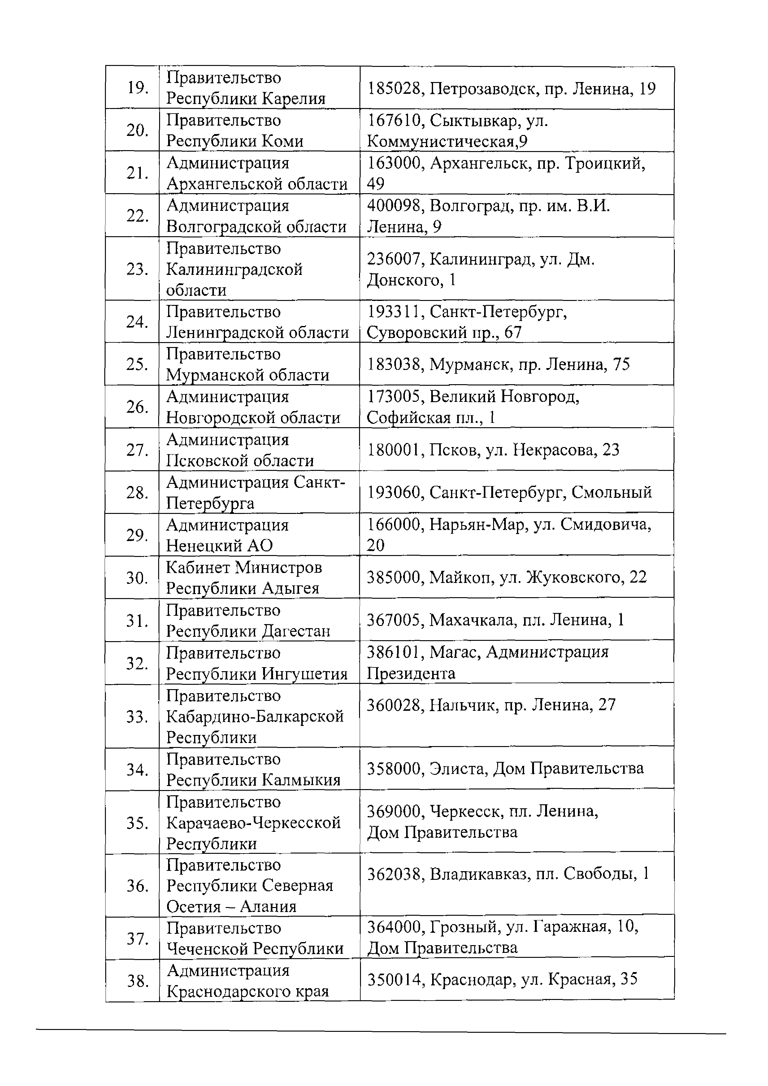 Письмо 20044-АЧ/06
