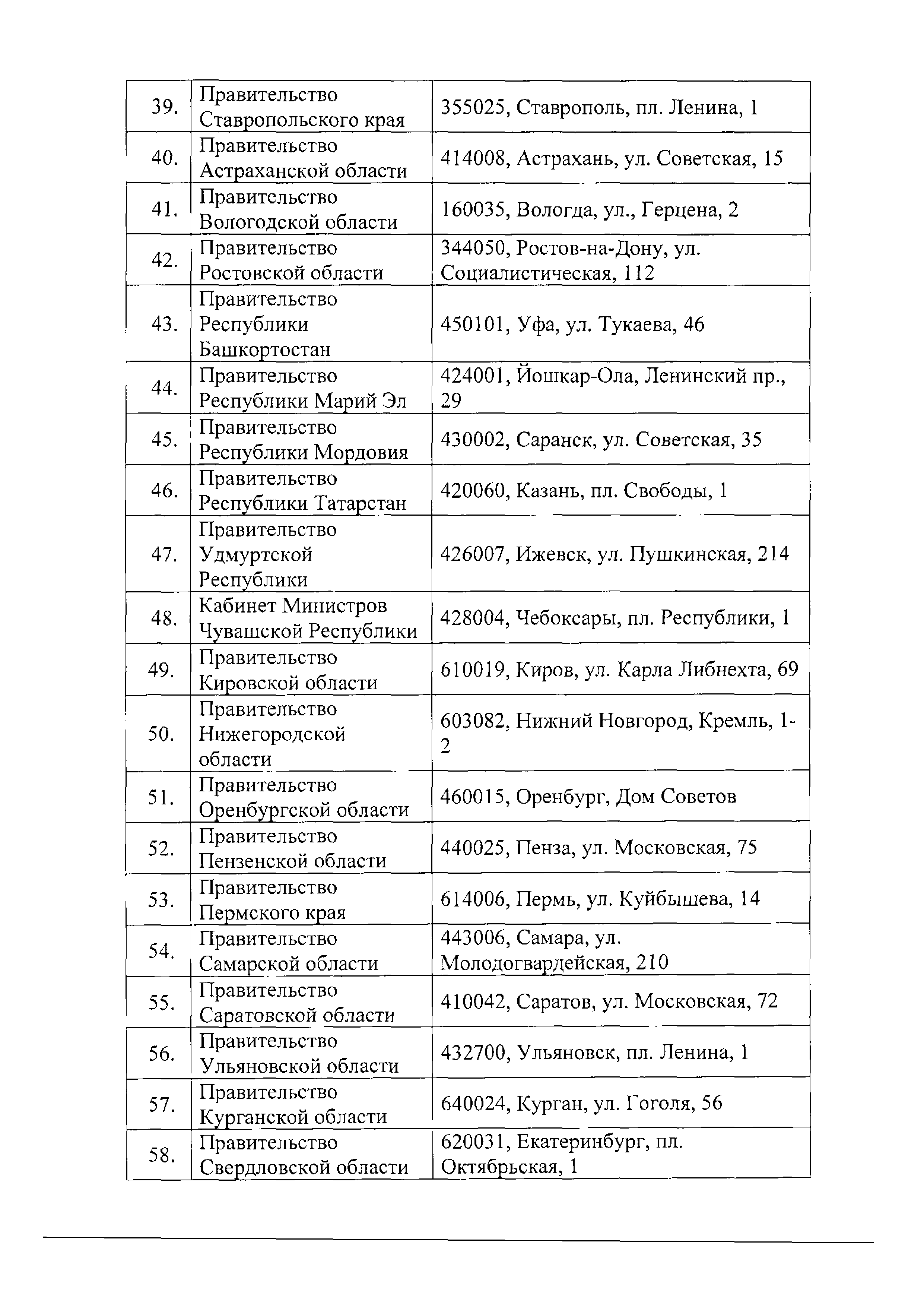 Письмо 20044-АЧ/06