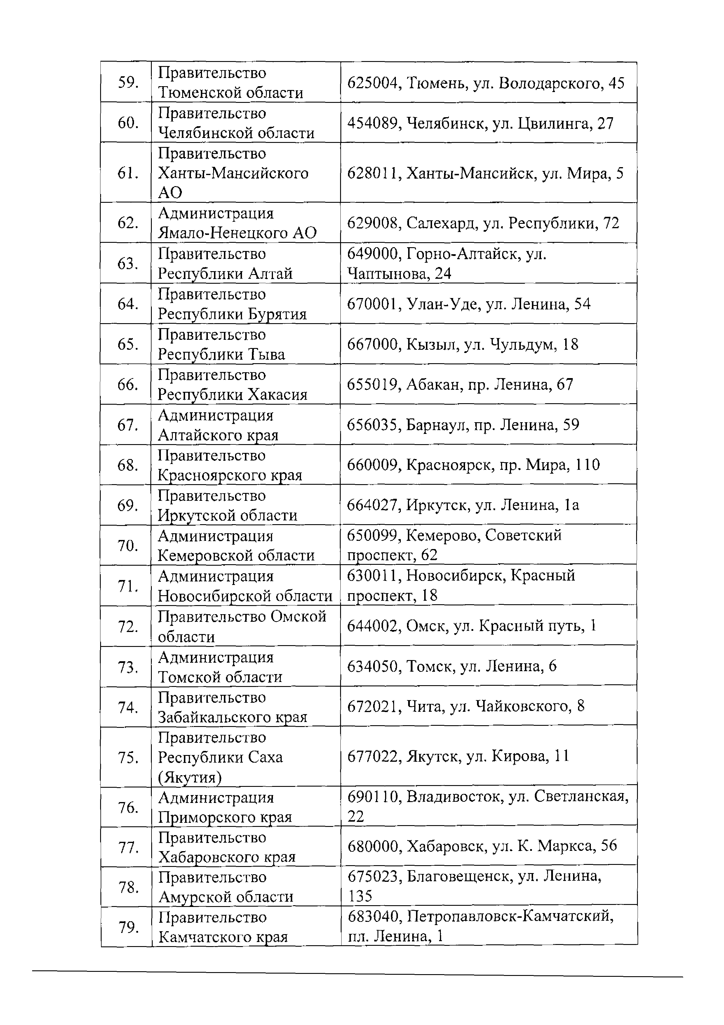 Письмо 20044-АЧ/06