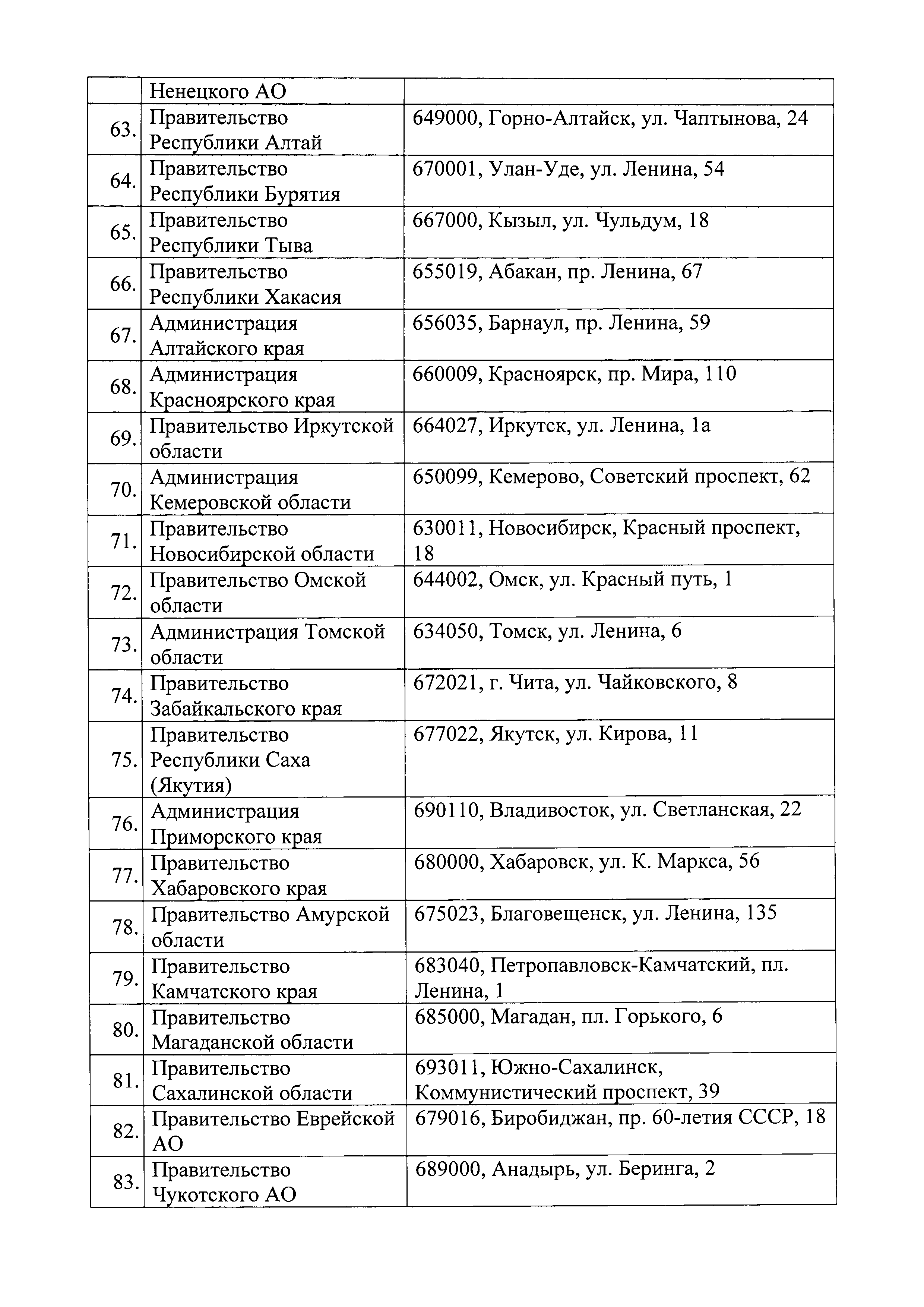 Письмо 20618-ЕС/09