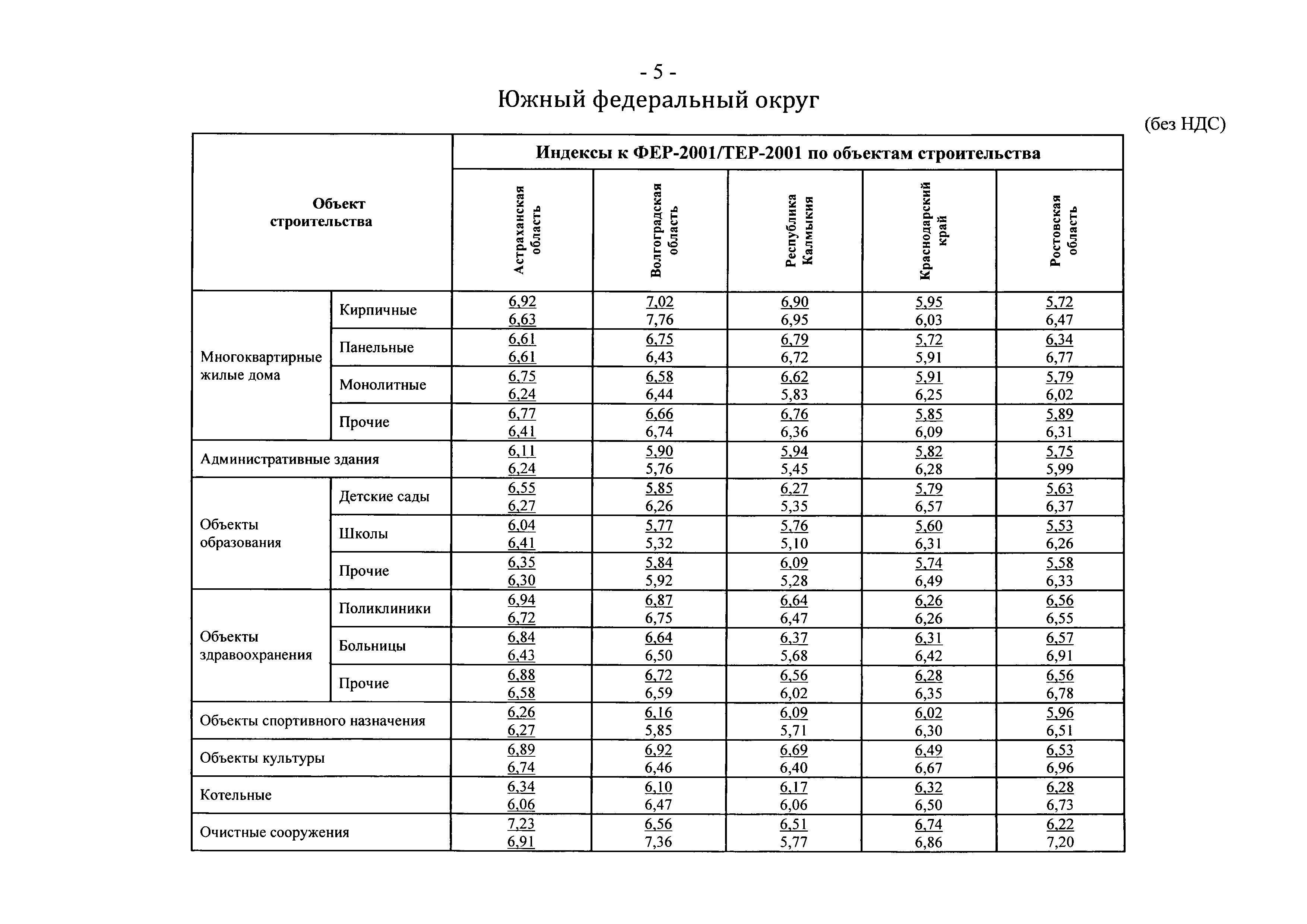 Письмо 20618-ЕС/09