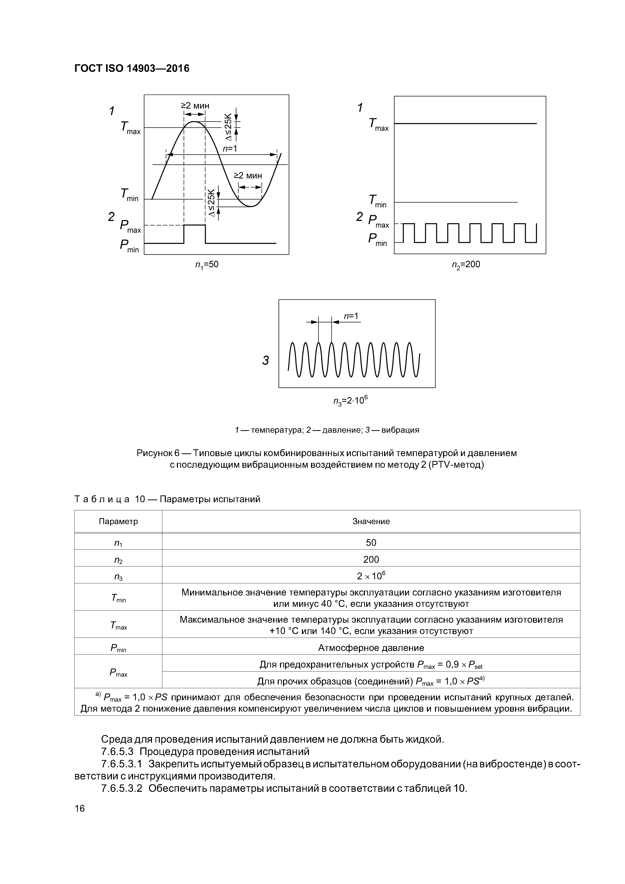 ГОСТ ISO 14903-2016