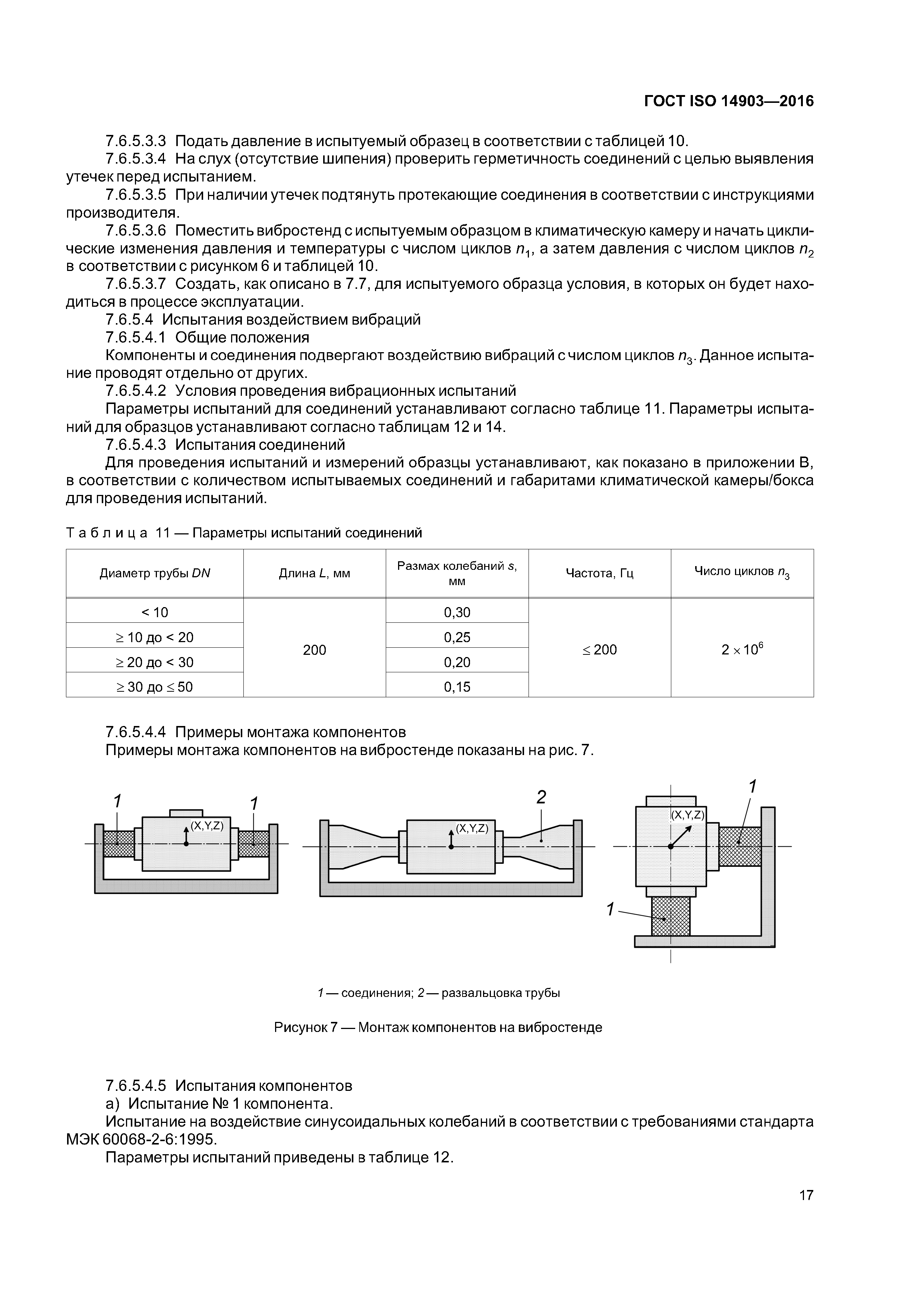 ГОСТ ISO 14903-2016