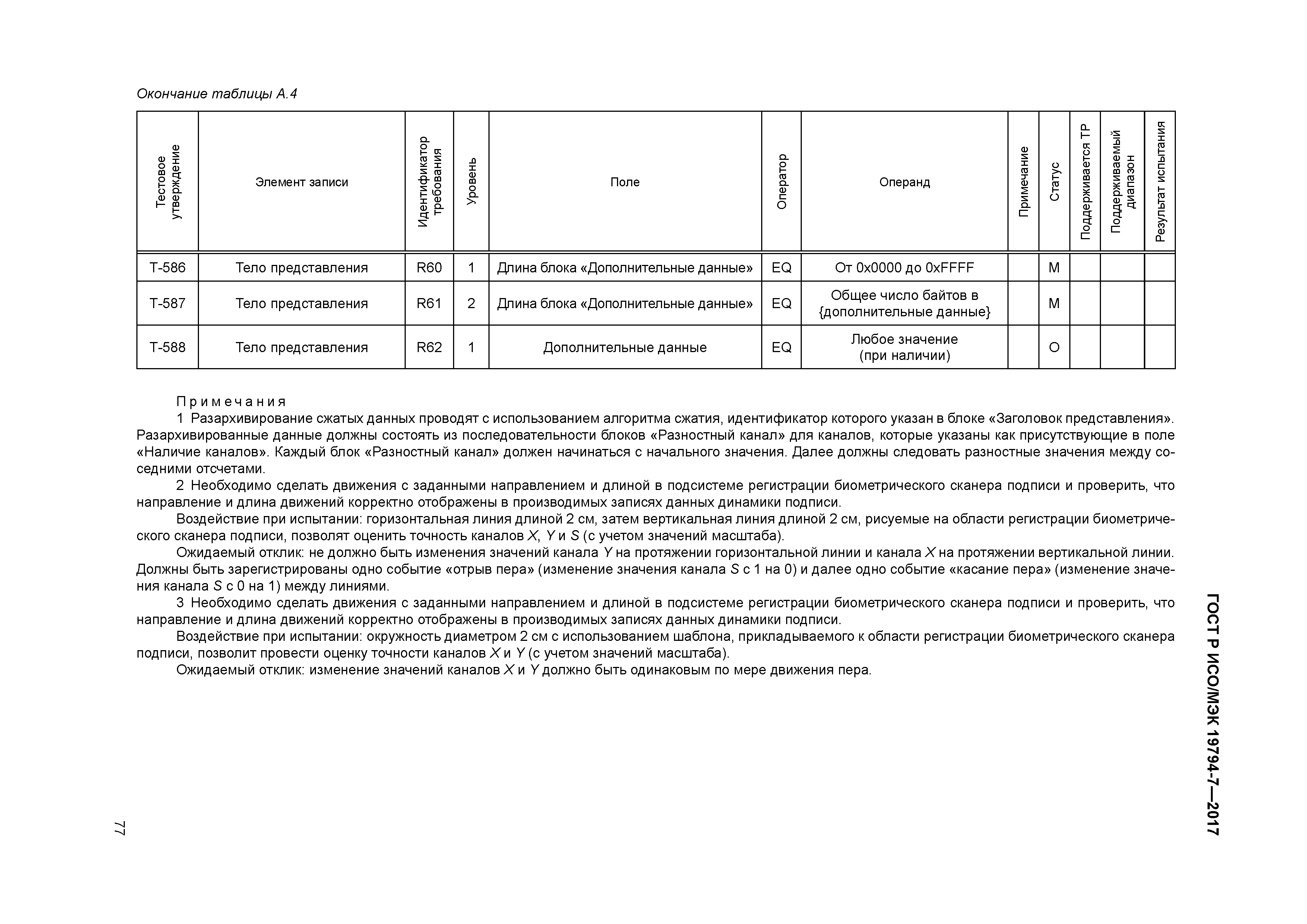 ГОСТ Р ИСО/МЭК 19794-7-2017