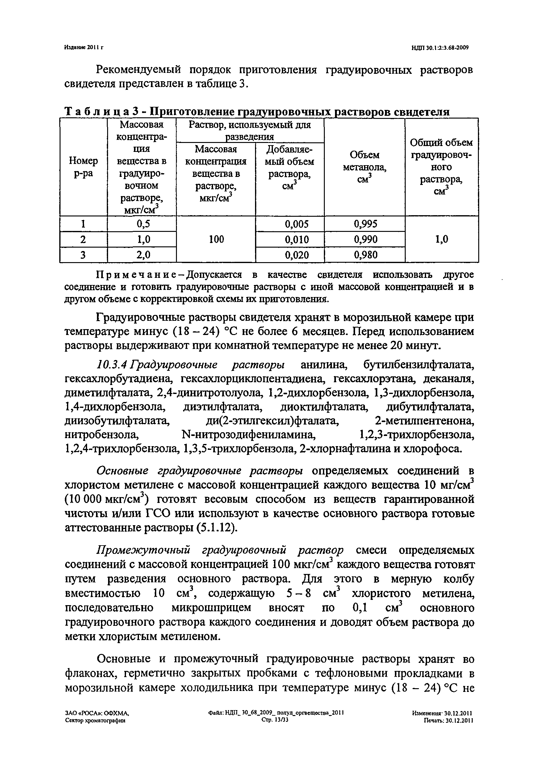 НДП 30.1:2:3.68-2009