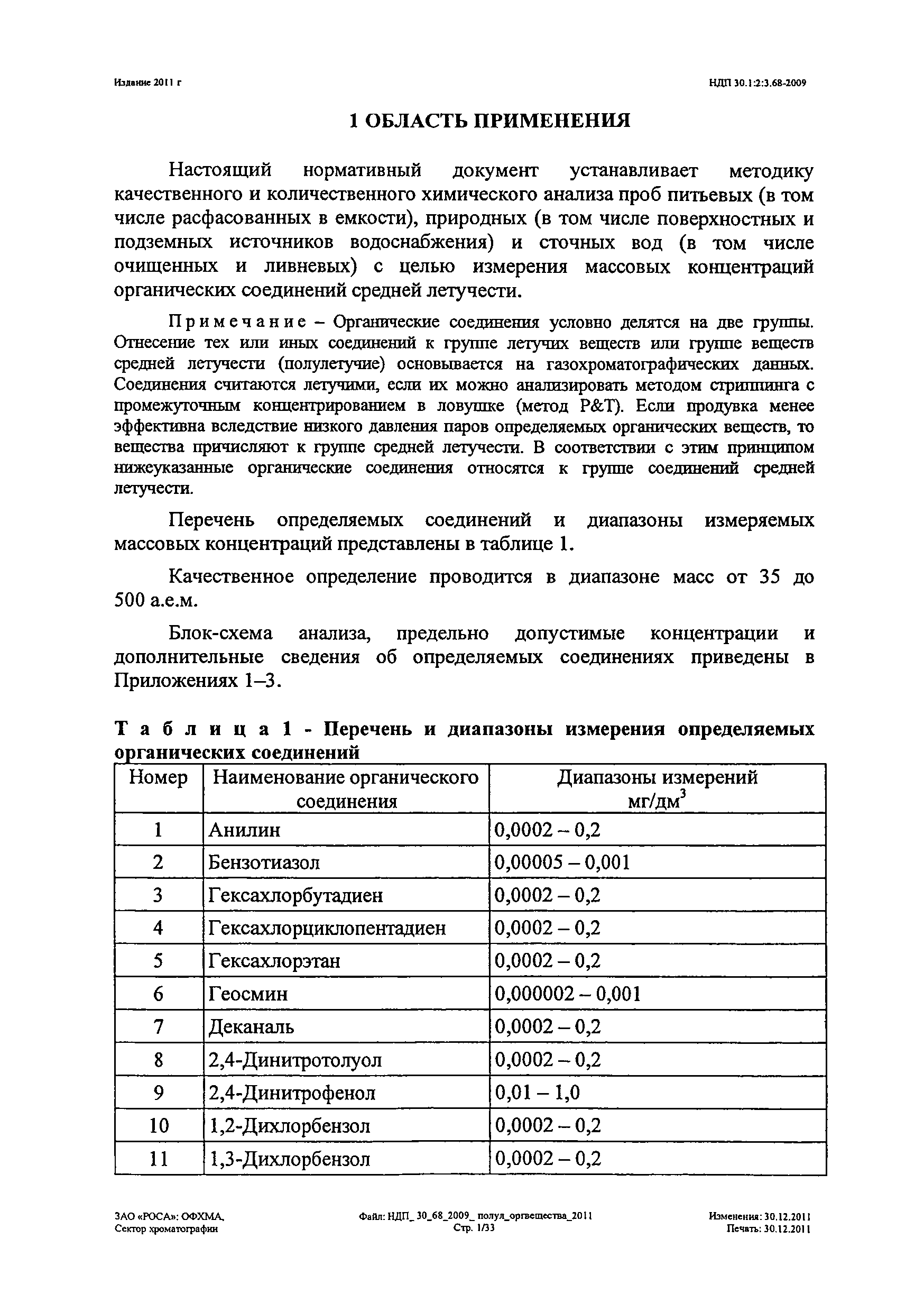 НДП 30.1:2:3.68-2009