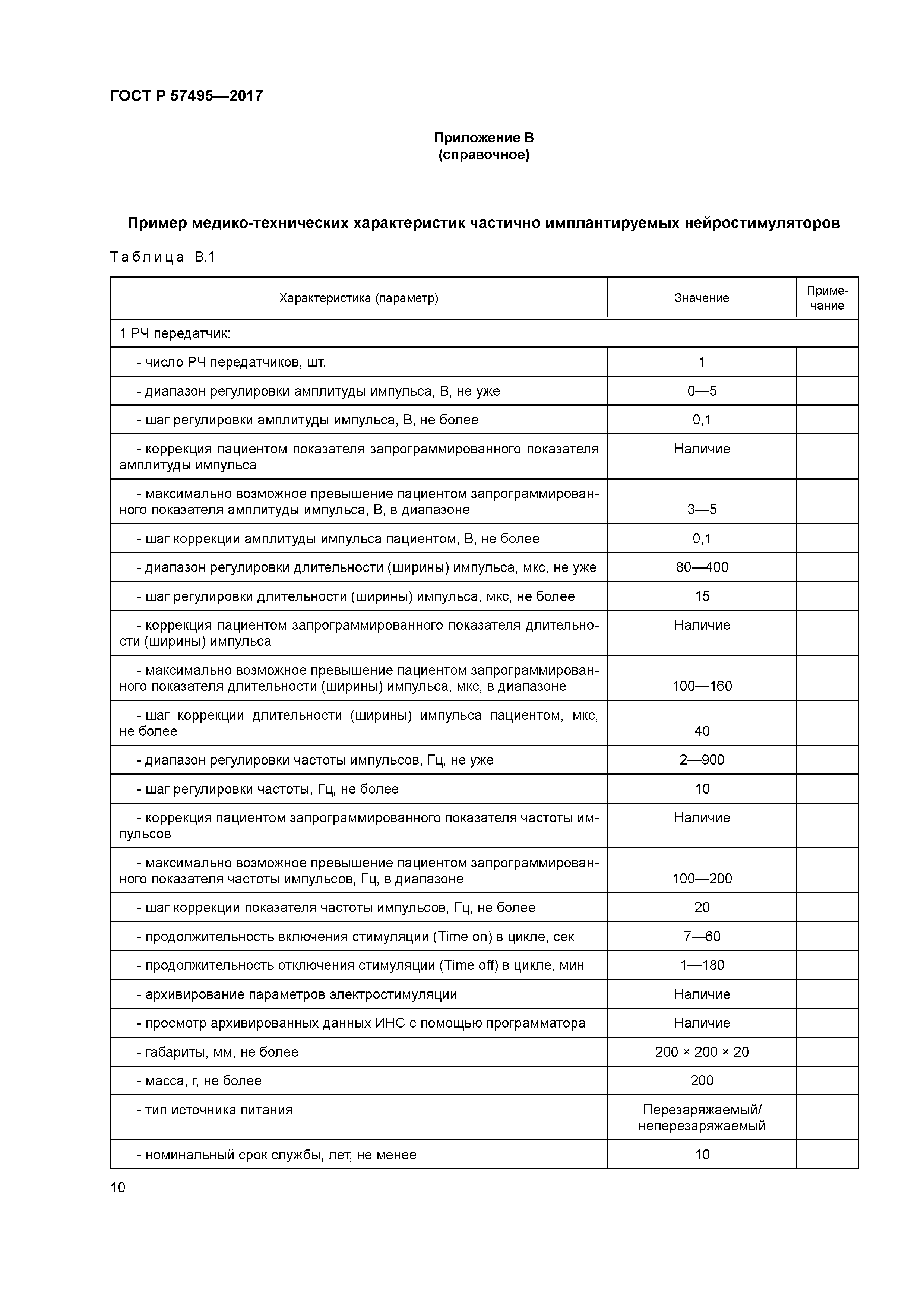 ГОСТ Р 57495-2017