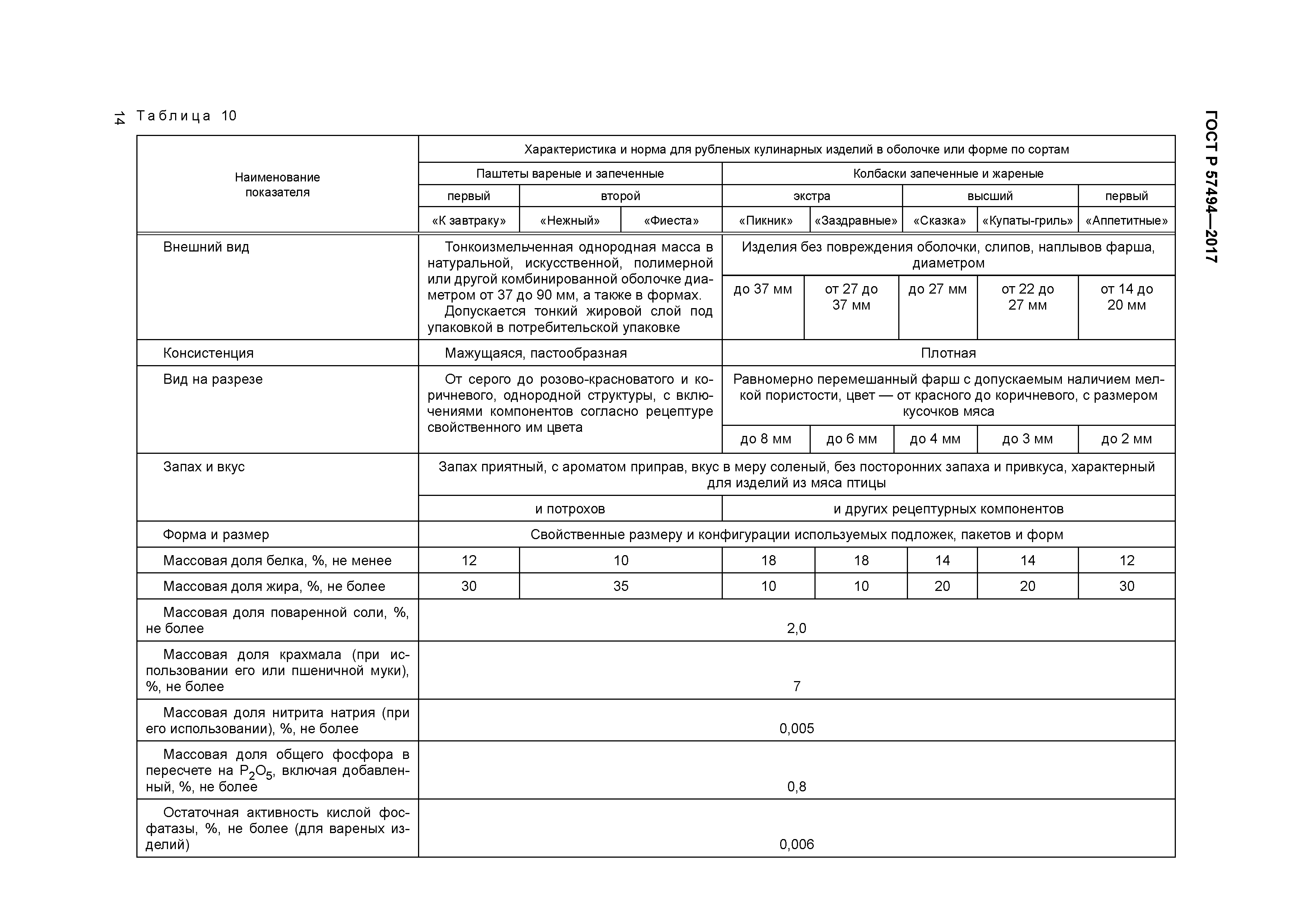 ГОСТ Р 57494-2017