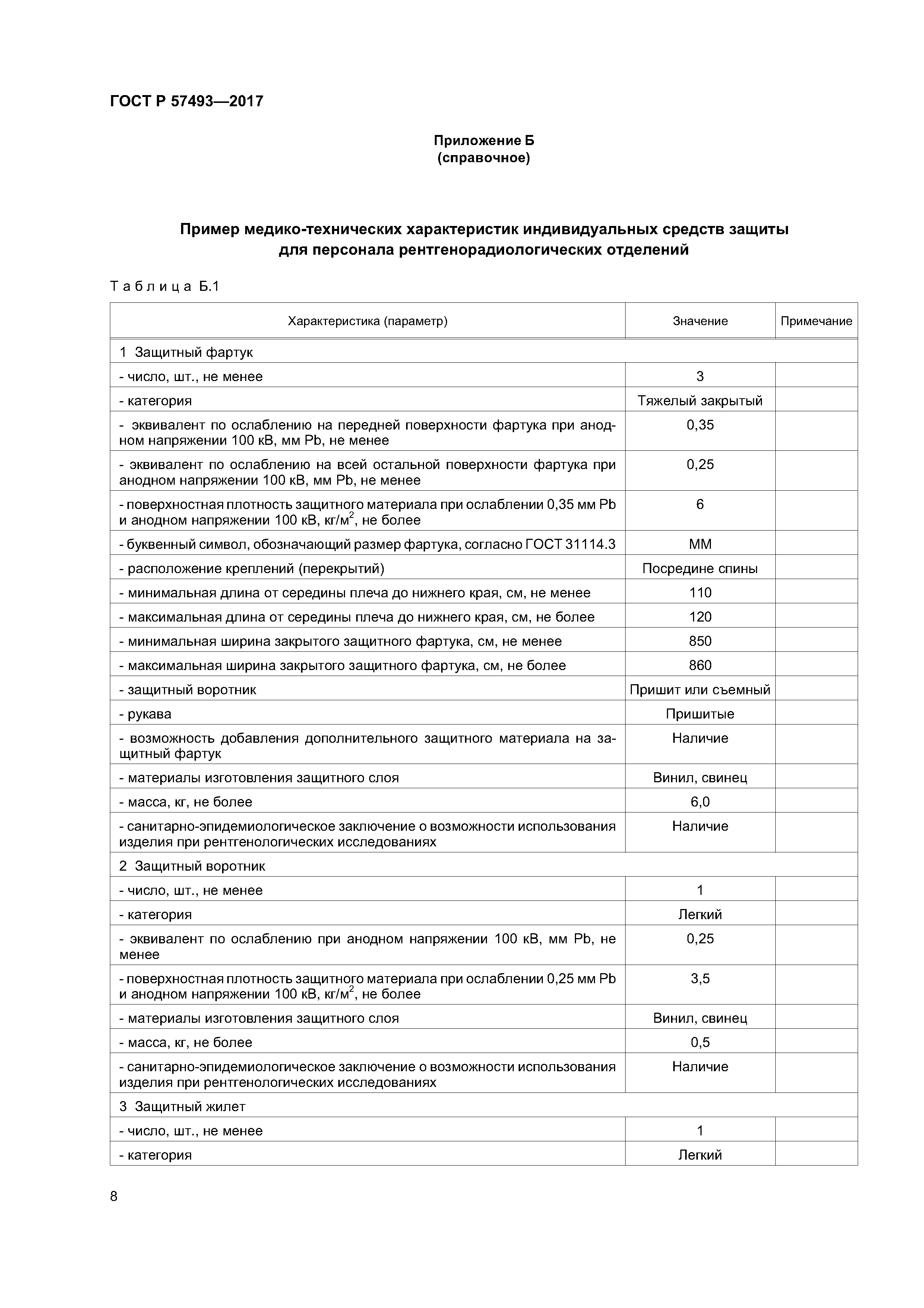 ГОСТ Р 57493-2017