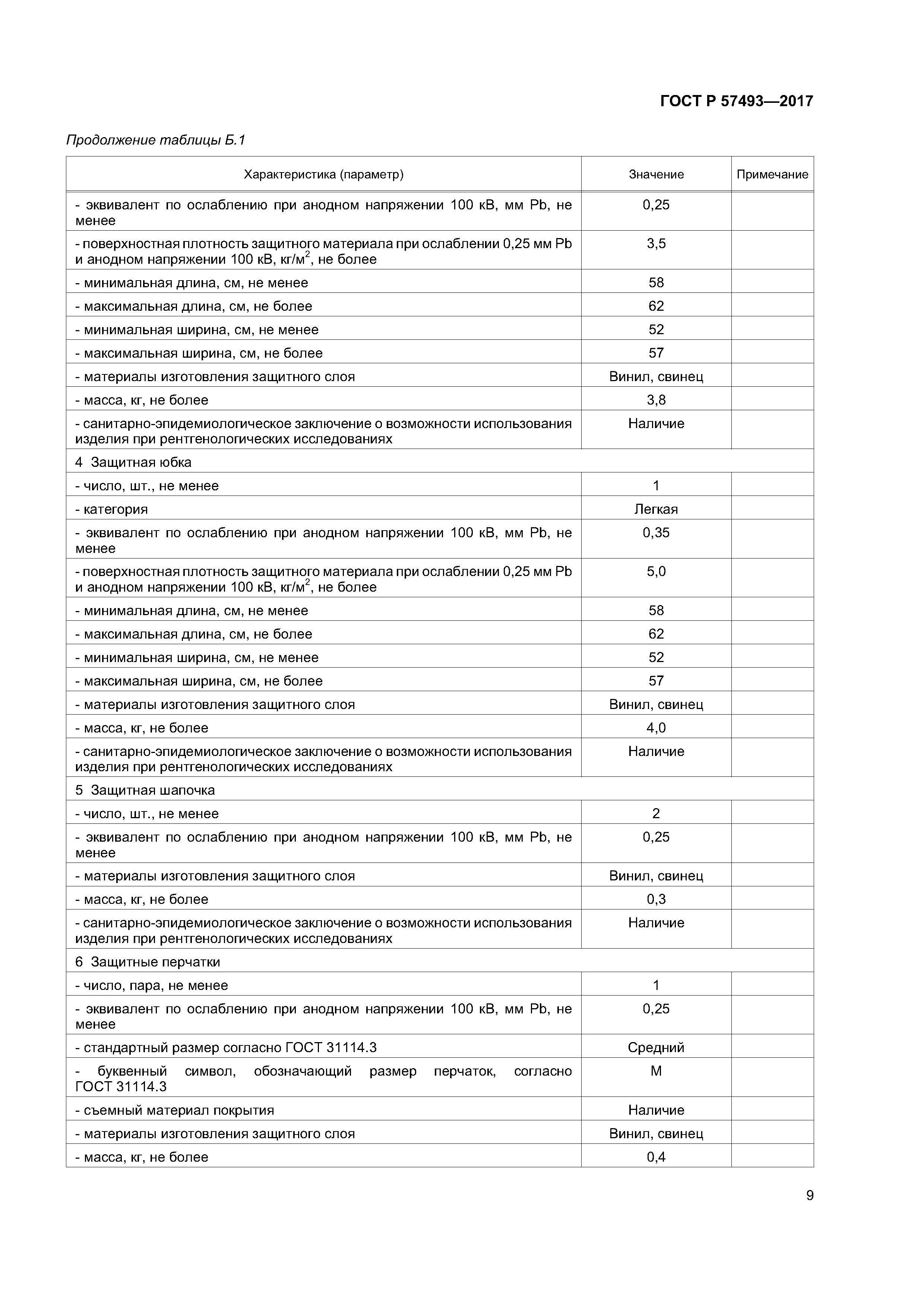 ГОСТ Р 57493-2017