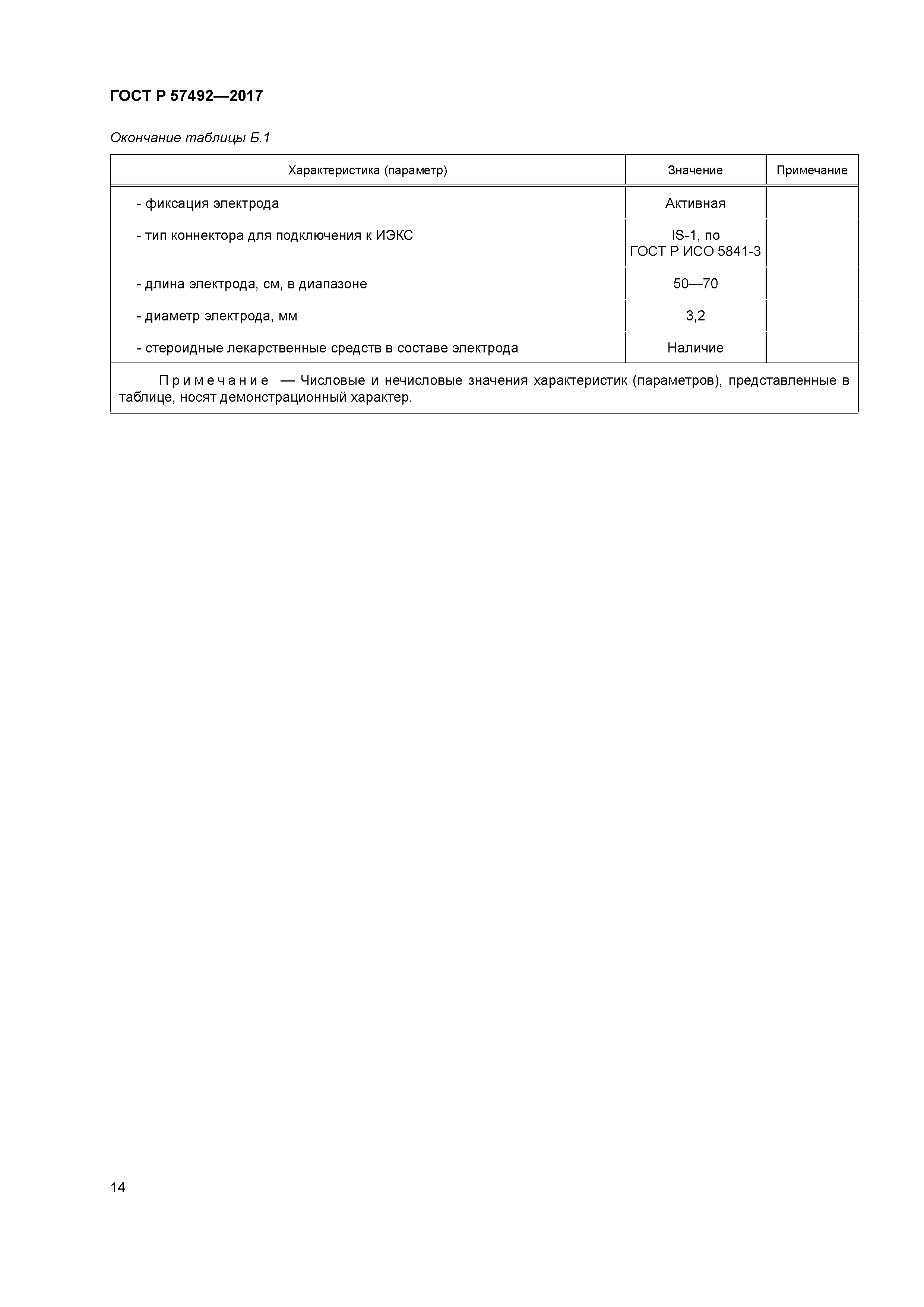 ГОСТ Р 57492-2017