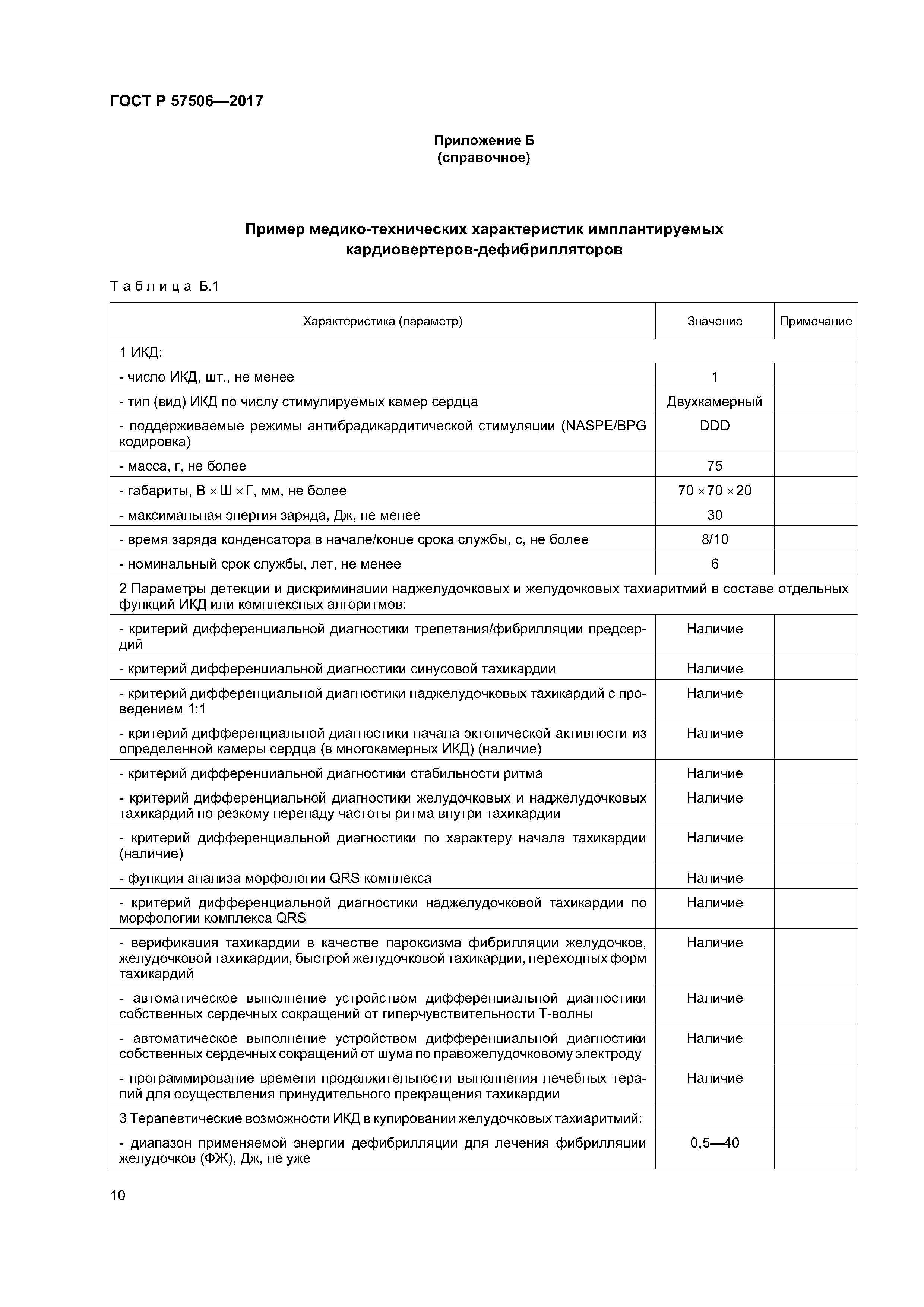 ГОСТ Р 57506-2017