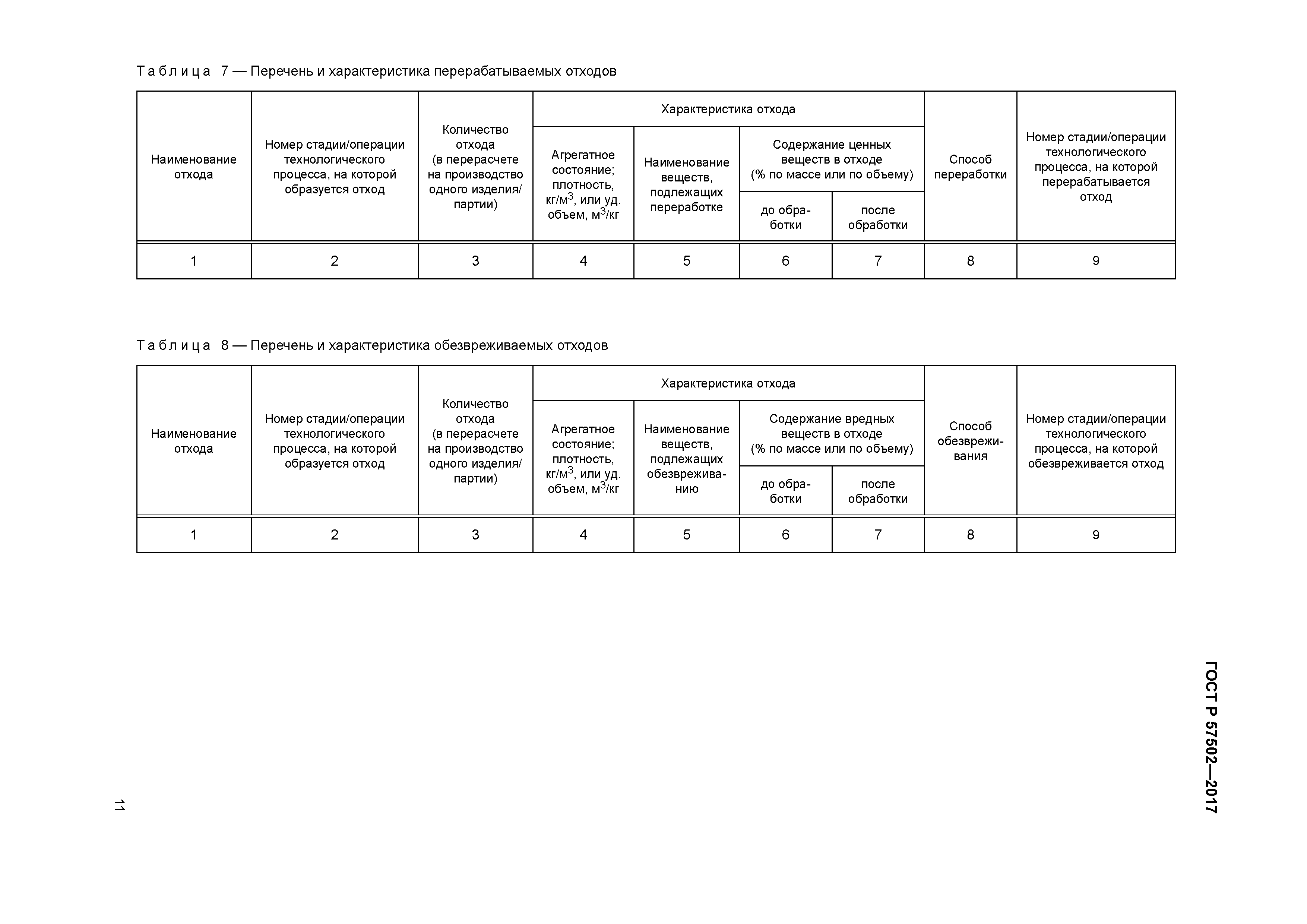 ГОСТ Р 57502-2017