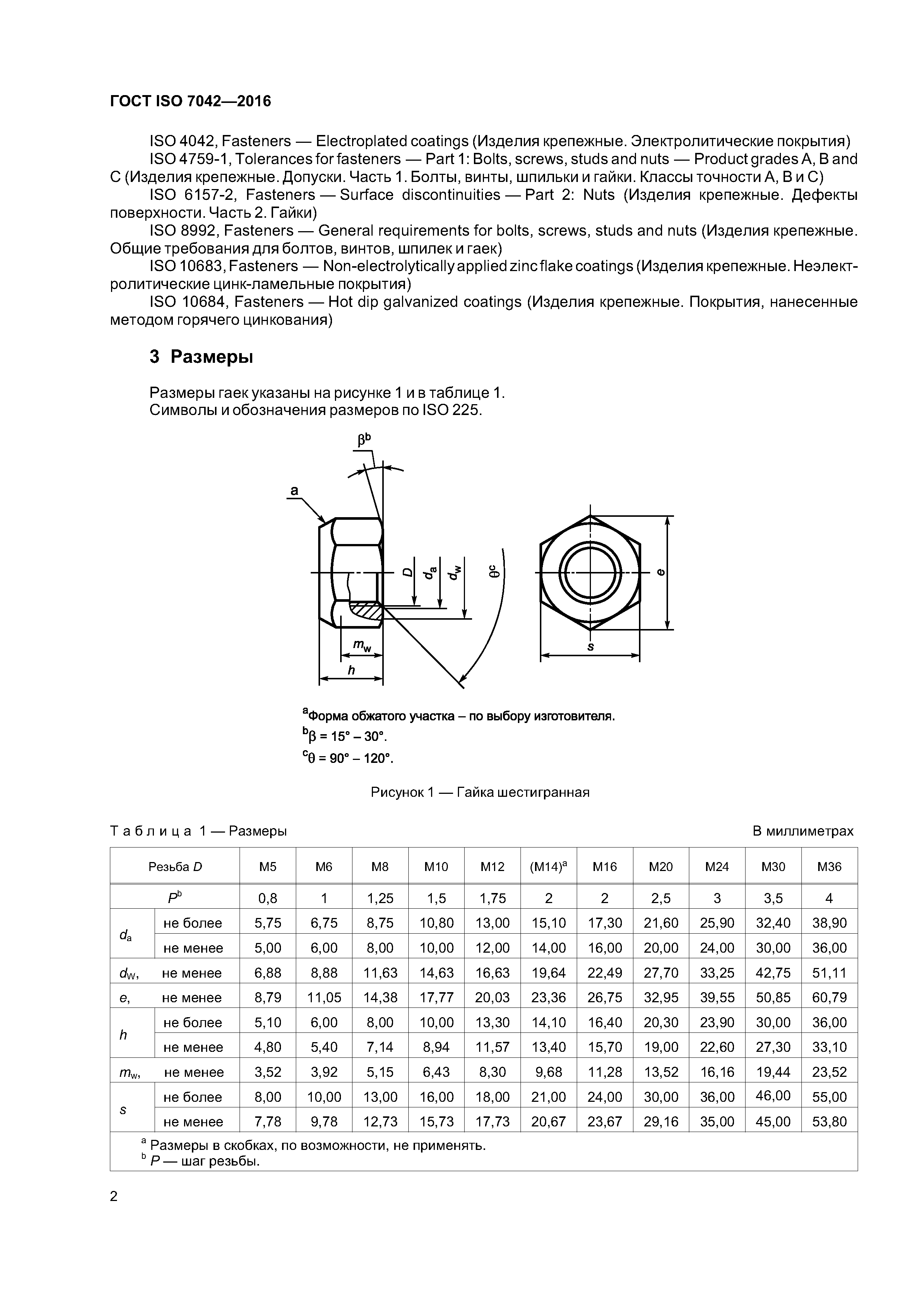 ГОСТ ISO 7042-2016