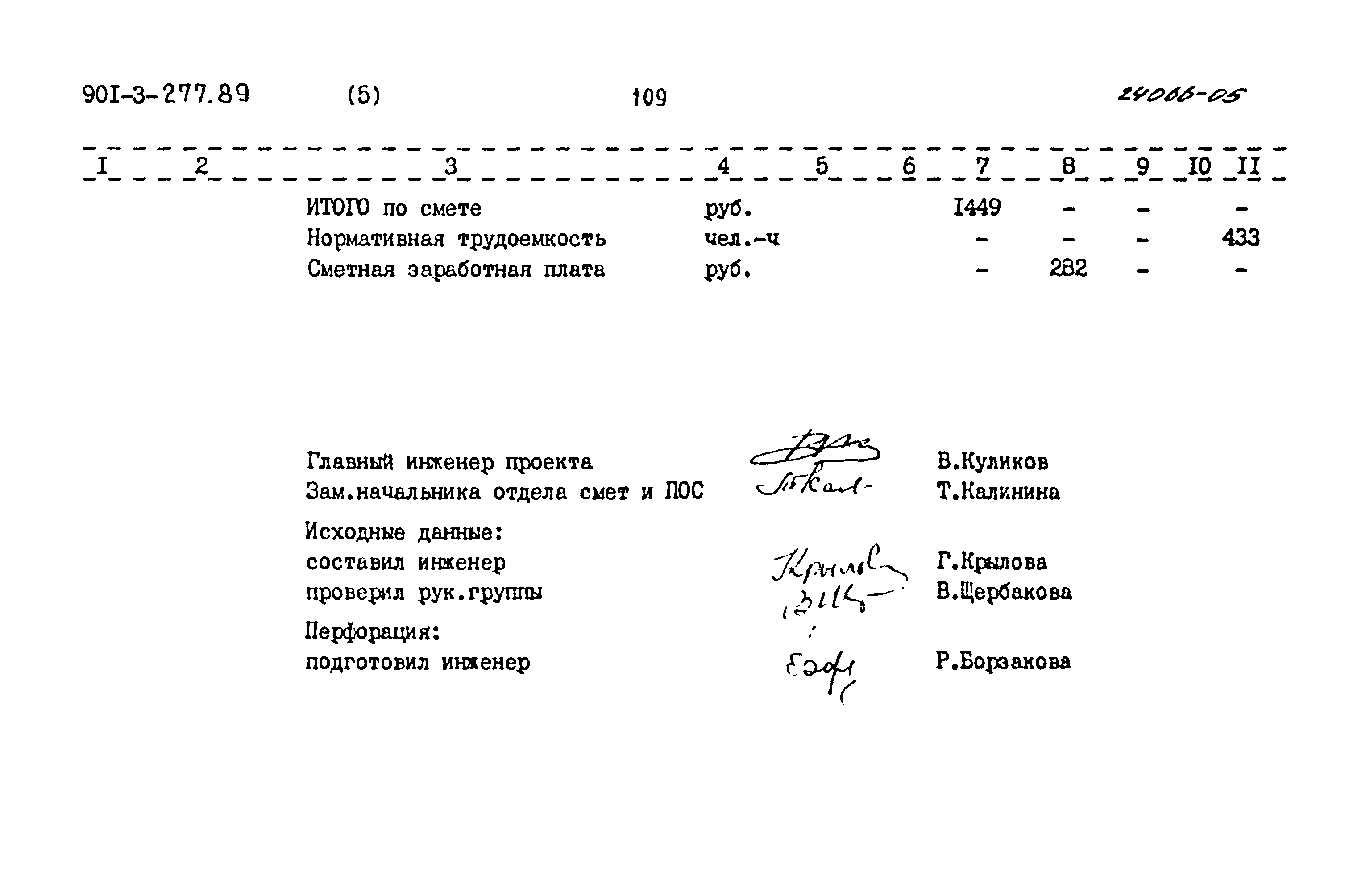 Типовой проект 901-3-277.89