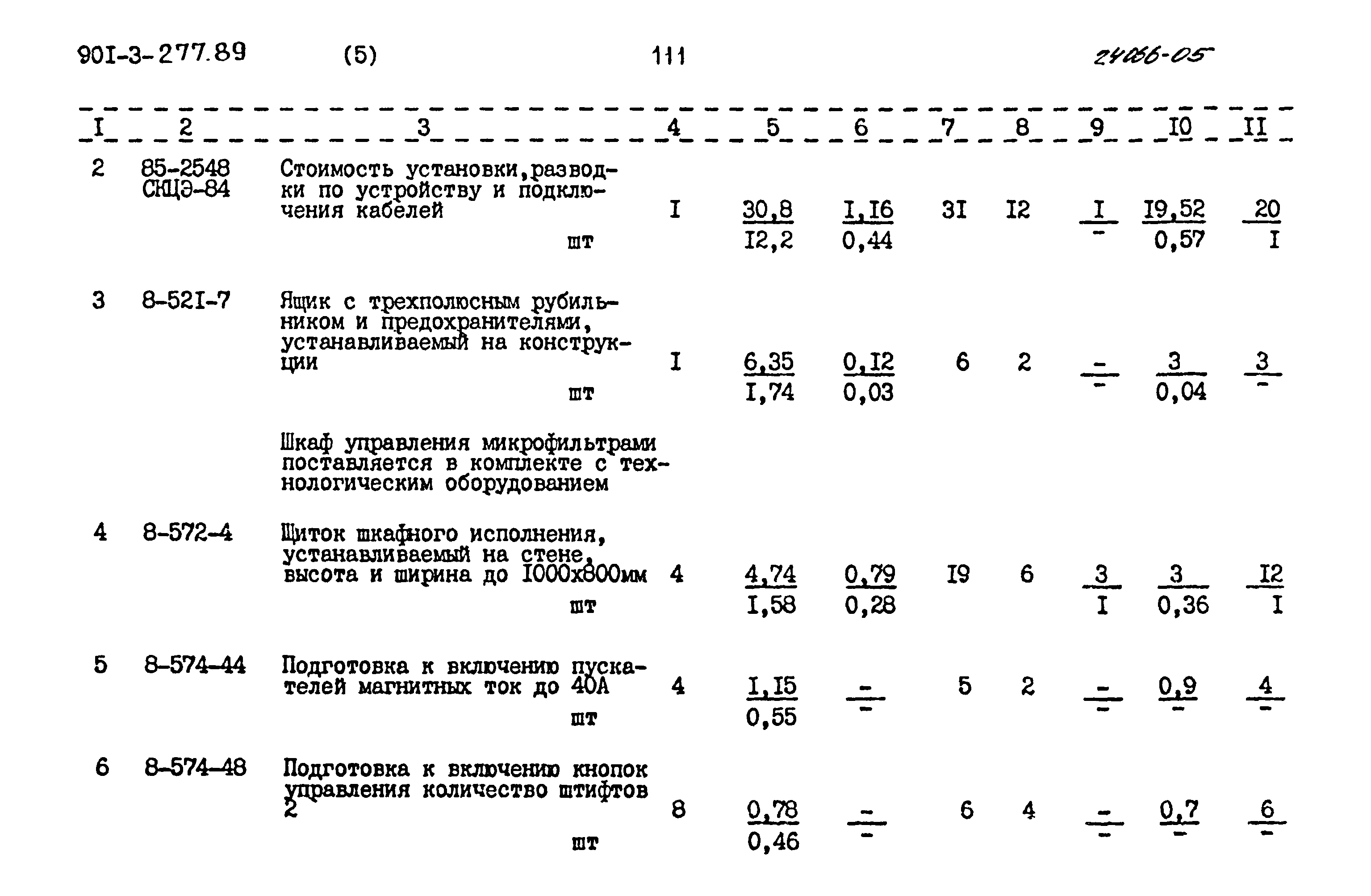 Типовой проект 901-3-277.89