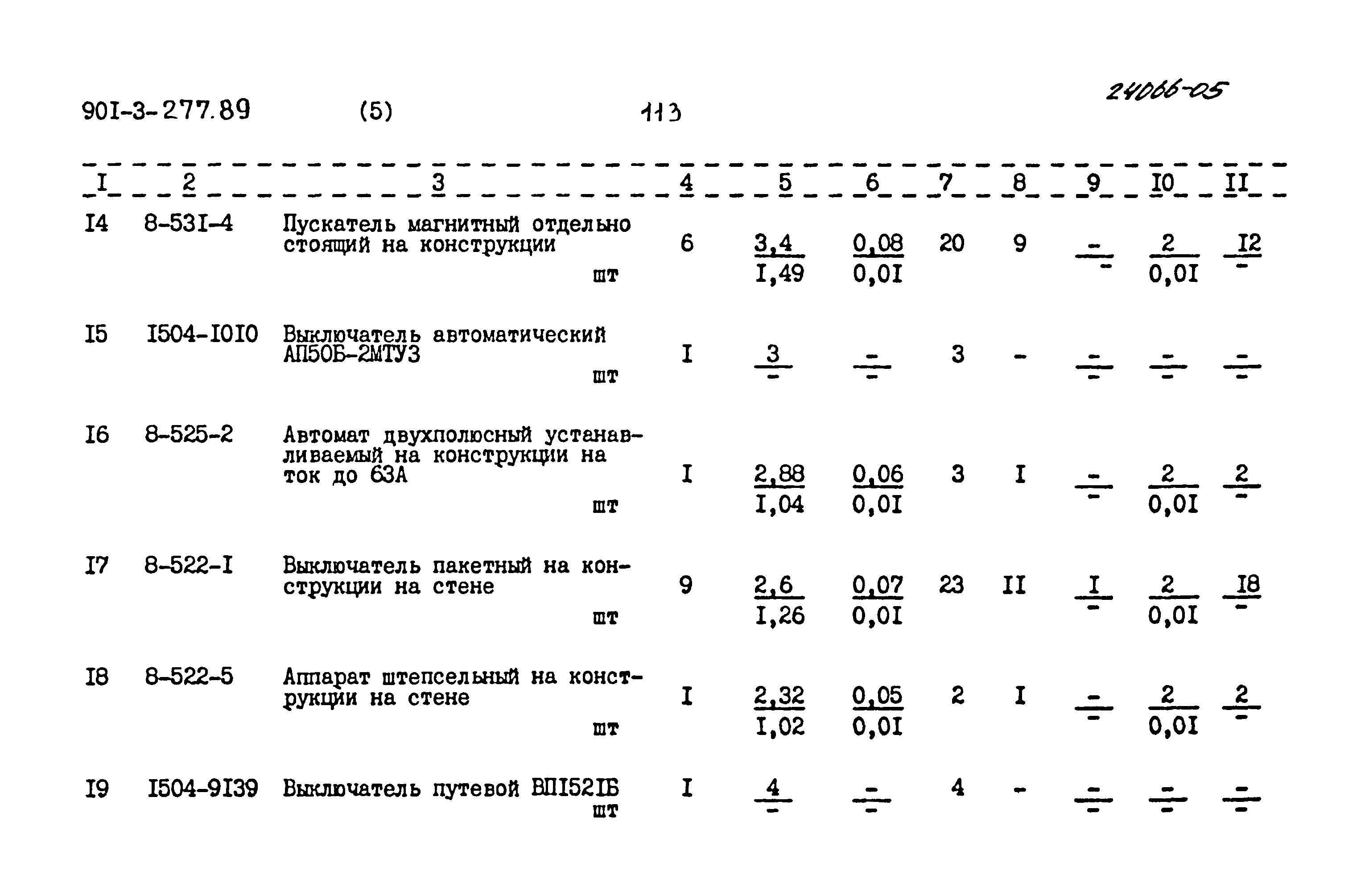 Типовой проект 901-3-277.89
