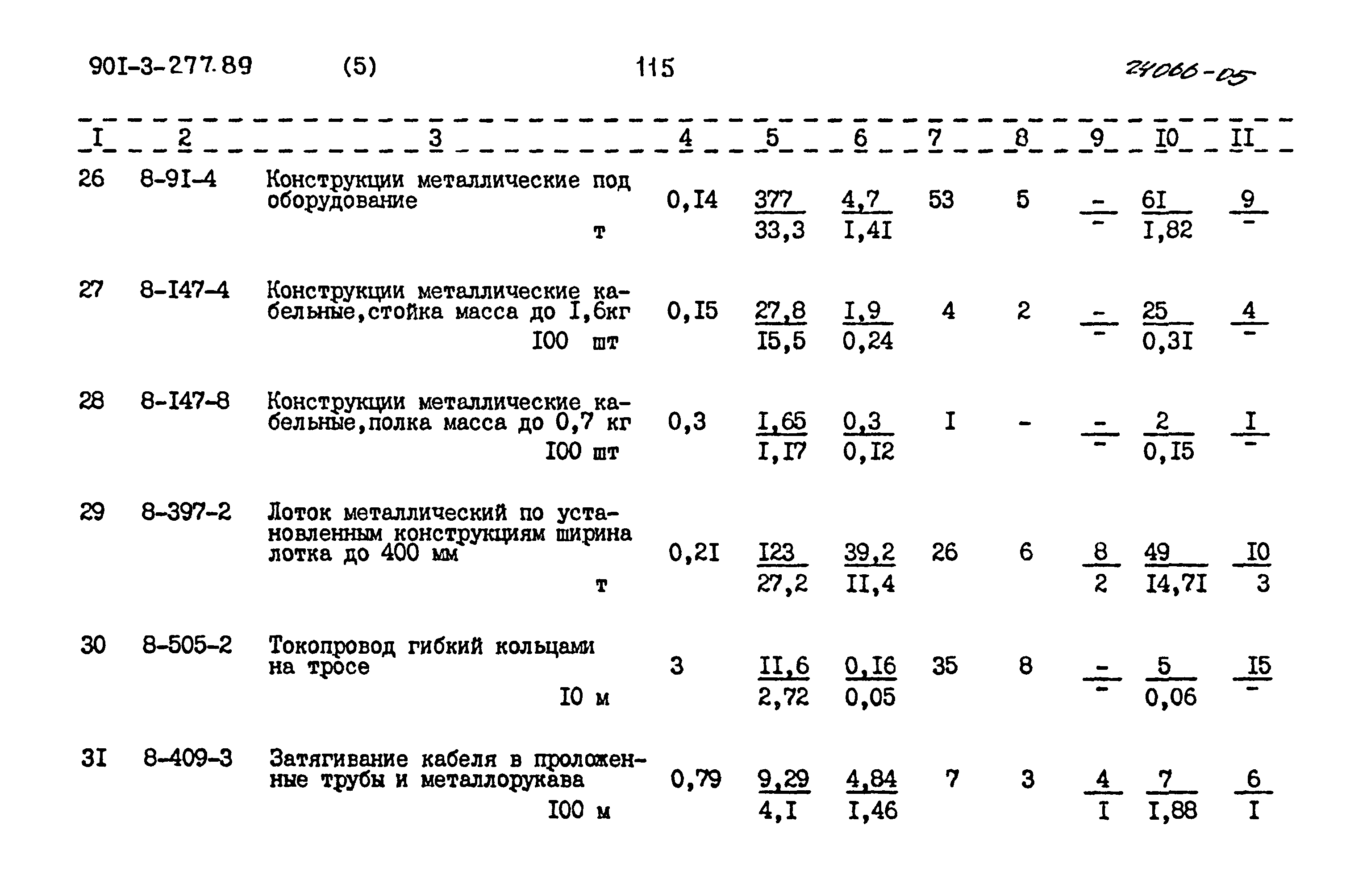 Типовой проект 901-3-277.89